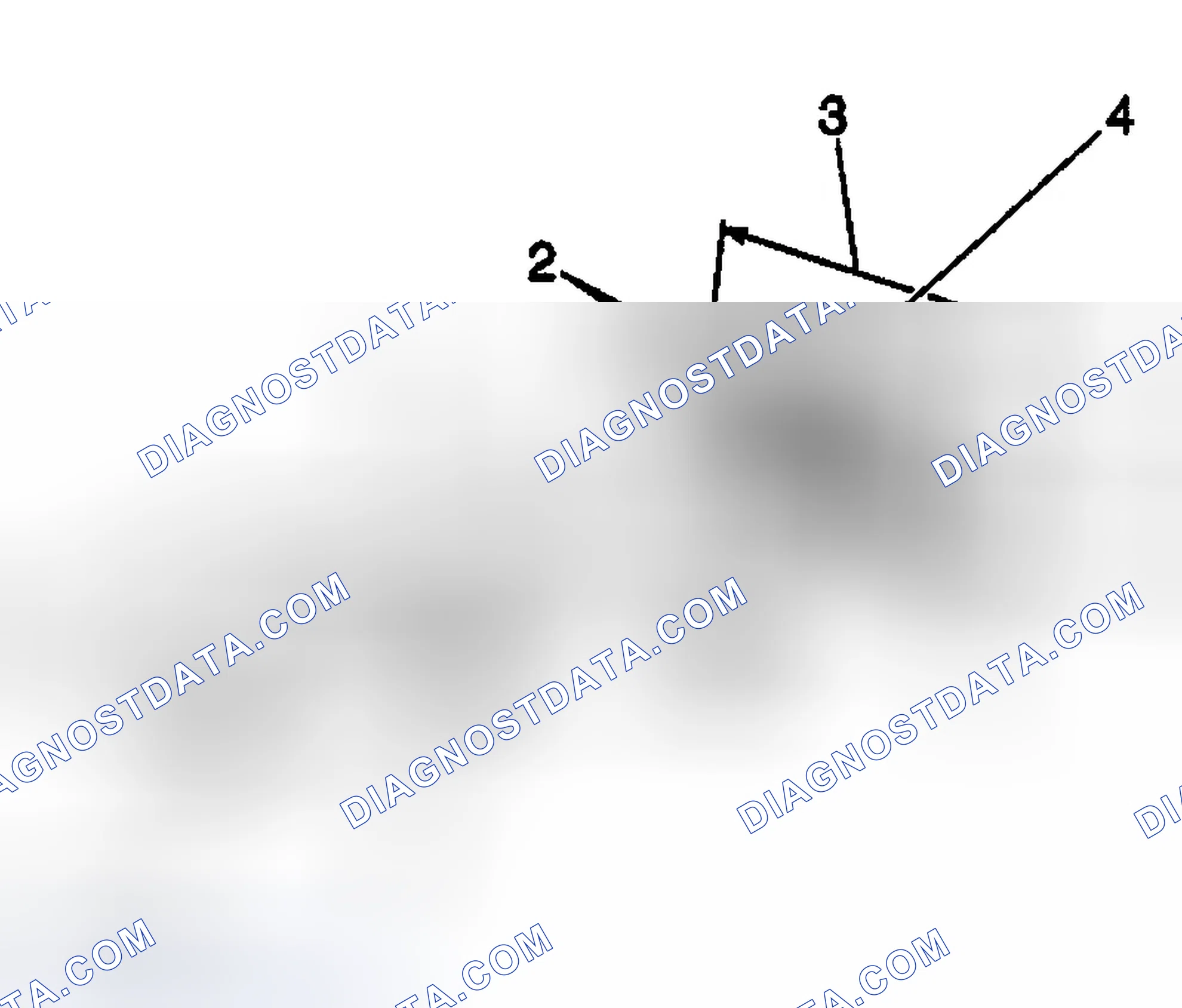 Scheme 233: Visual Aiming Preparation Procedure