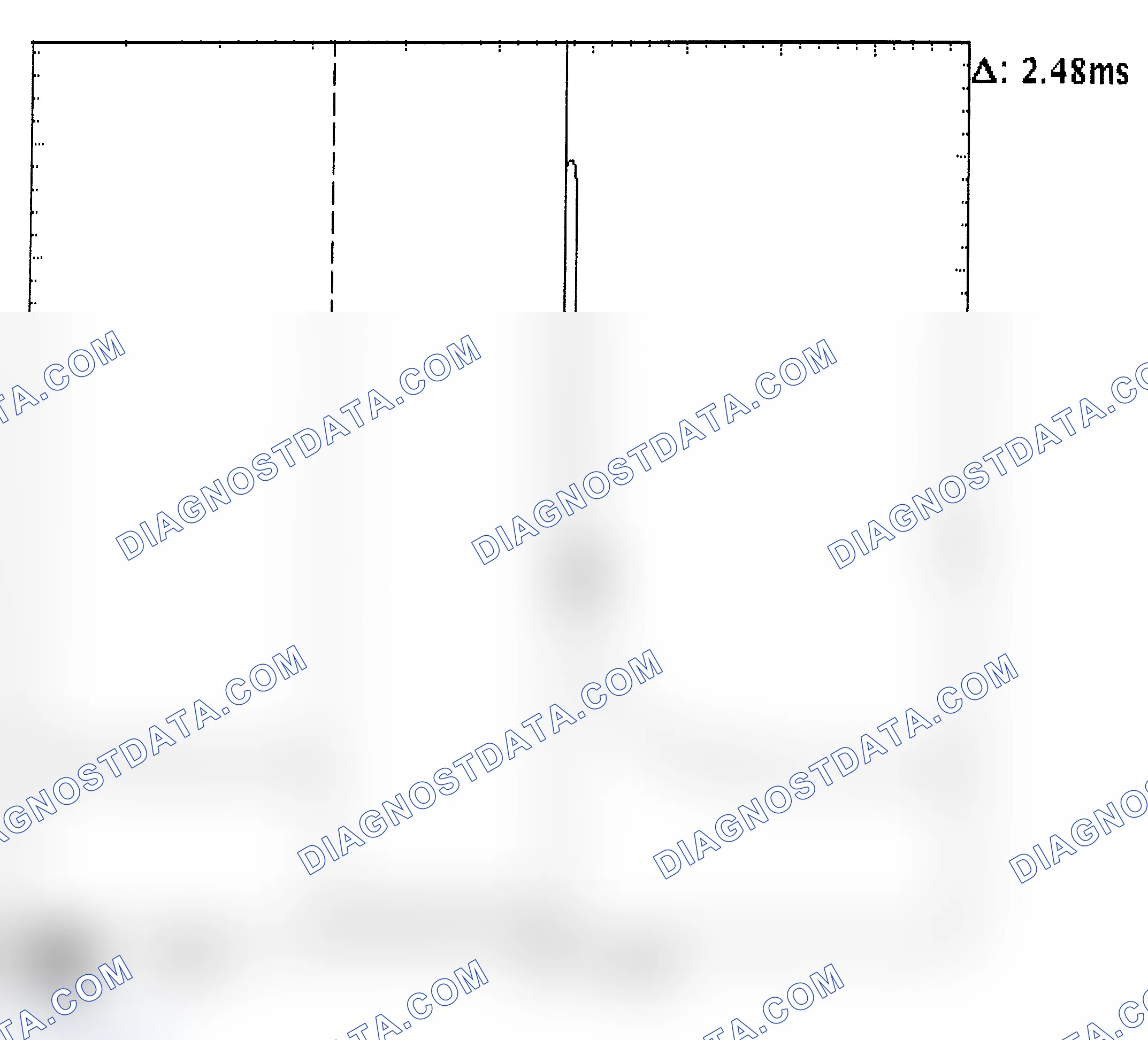 Scheme 24: Injector Bank - Known Good - Voltage Pattern