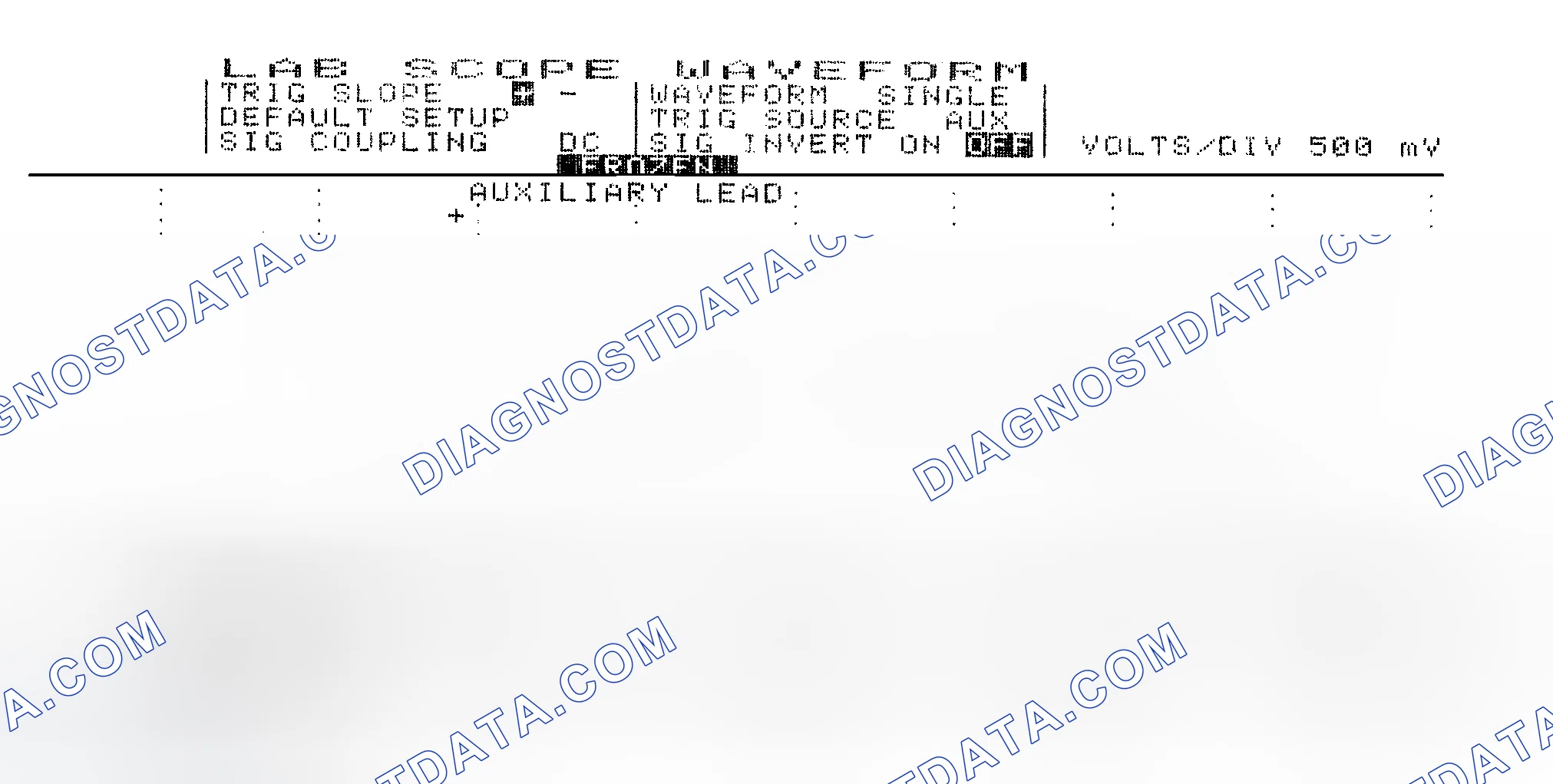 Scheme 14: Single Injector w/Excessive Current Flow - Current Pattern