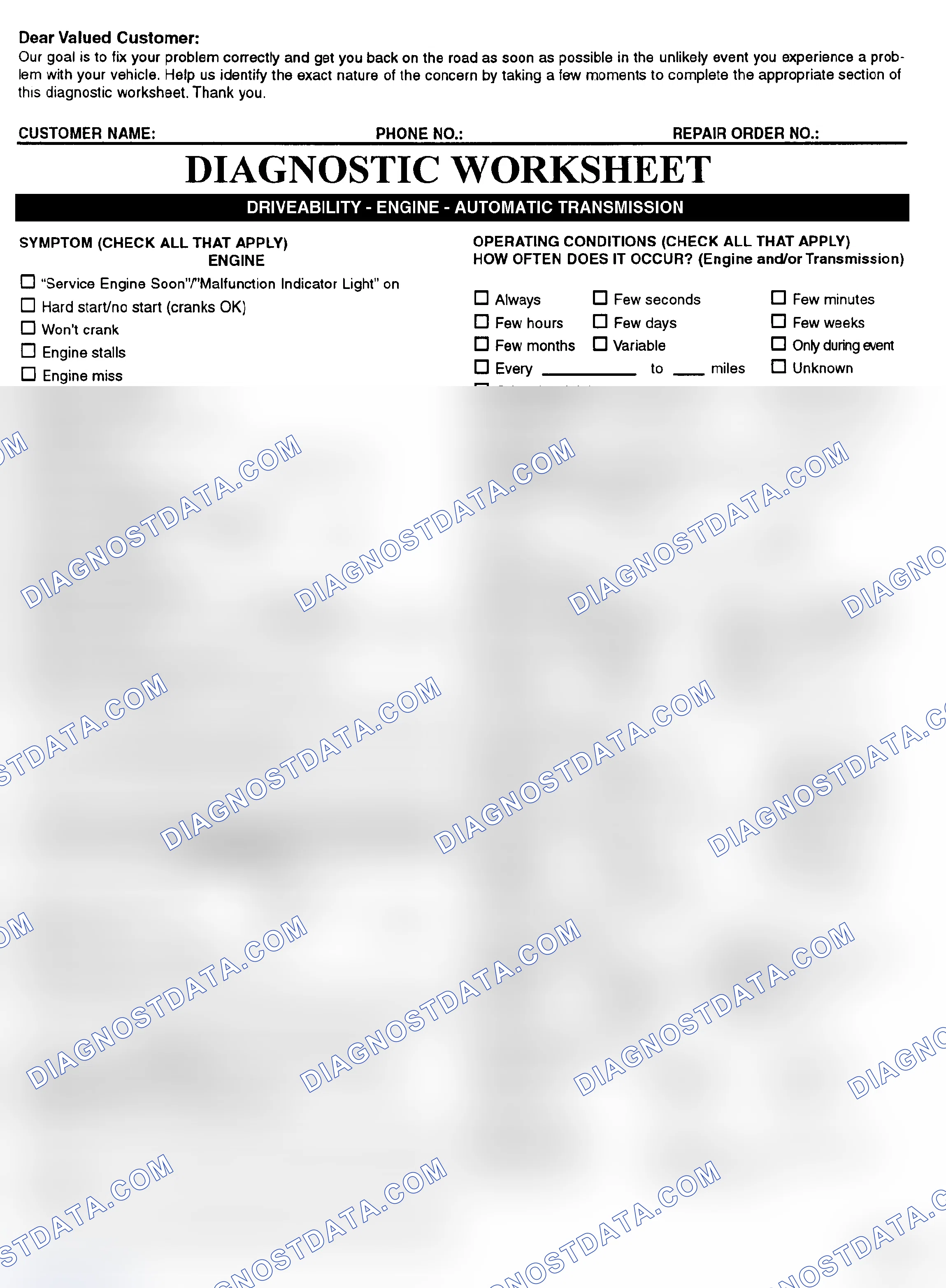 Scheme 2: Symptom Check List - Page 1