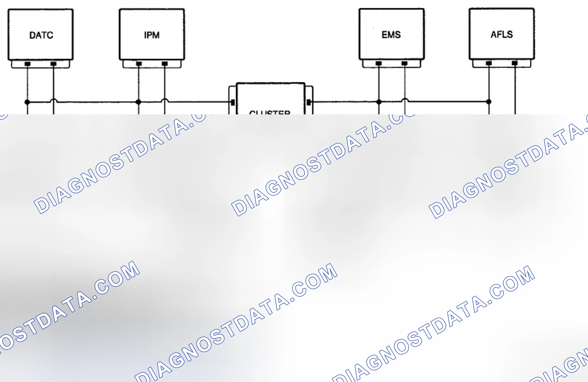 Scheme 66: DTC Detecting Condition