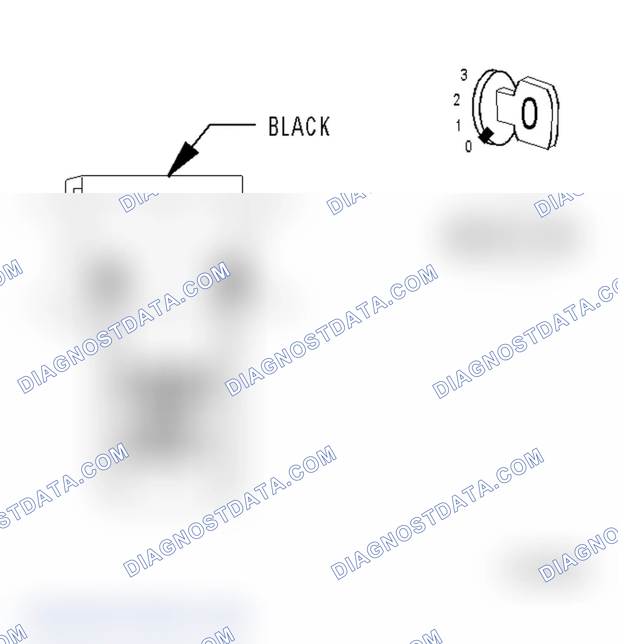 Scheme 28: Diagnostic Test
