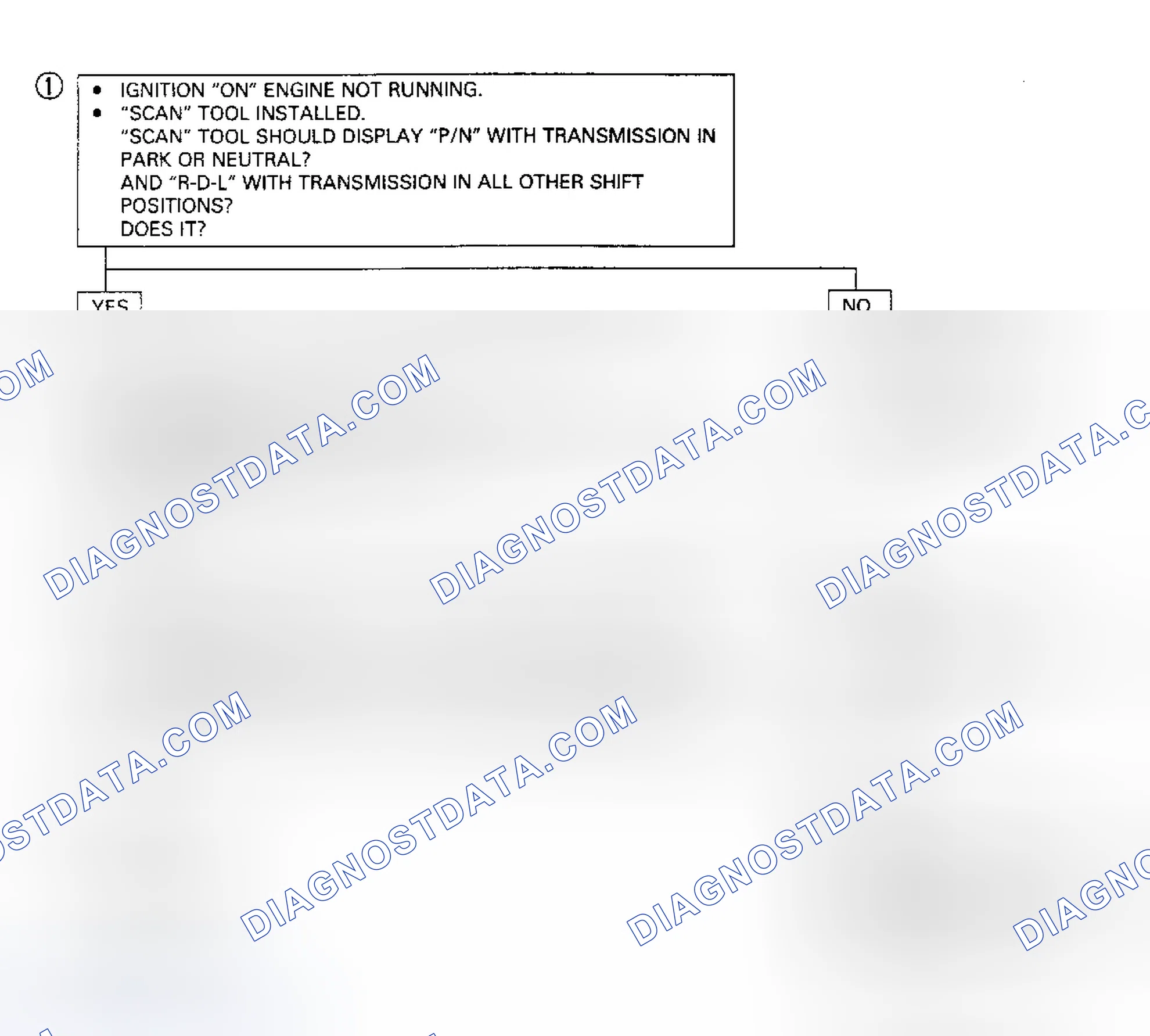 Scheme 126