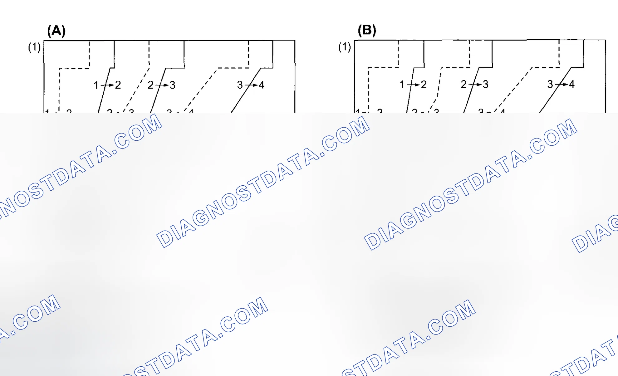 Scheme 47