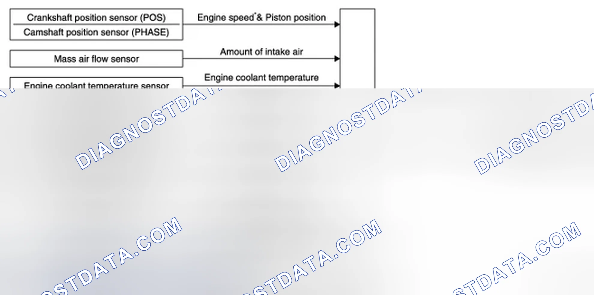 Scheme 107: SYSTEM DIAGRAM