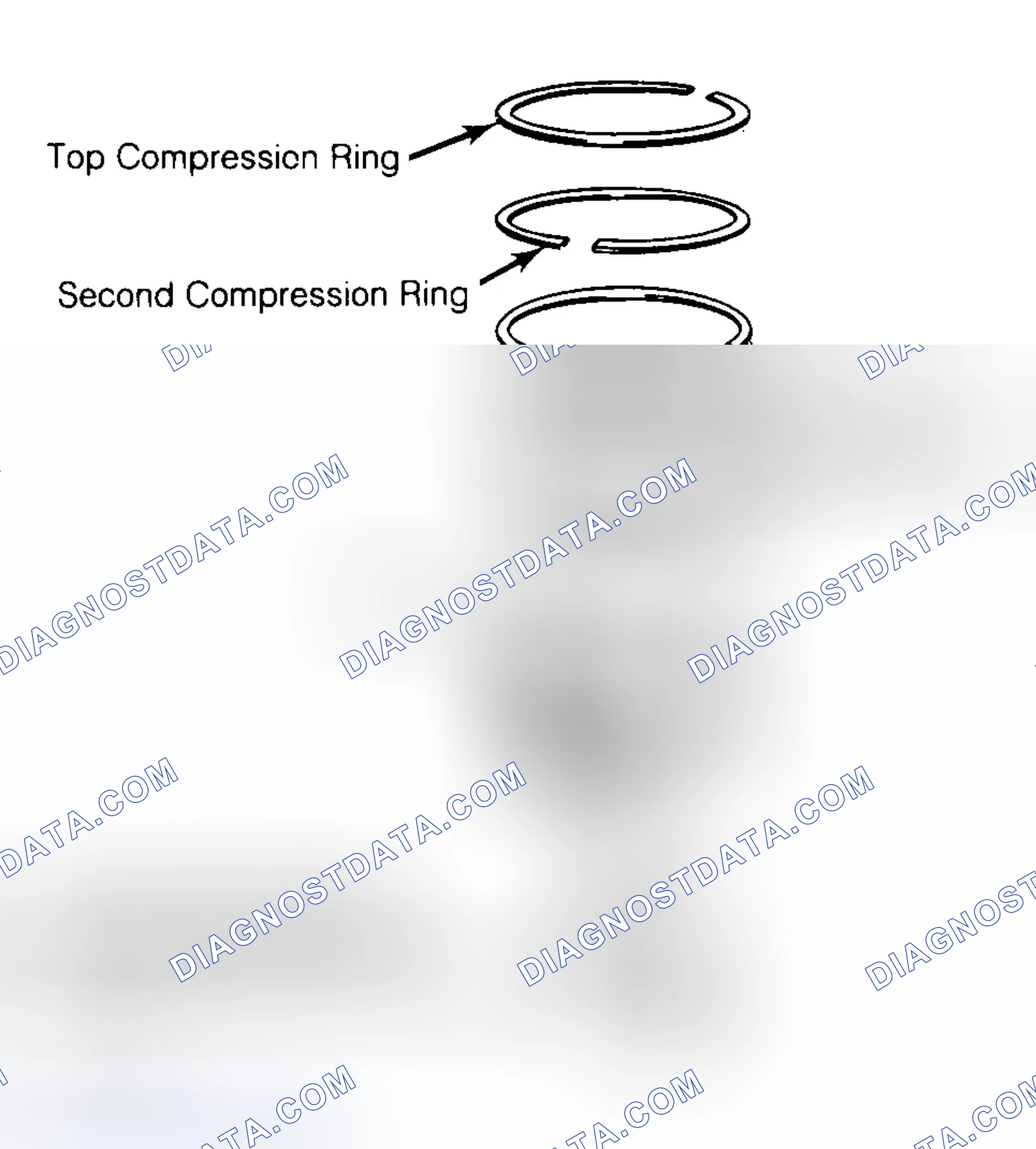 Scheme 8: Positioning Typical Piston Ring End Gap