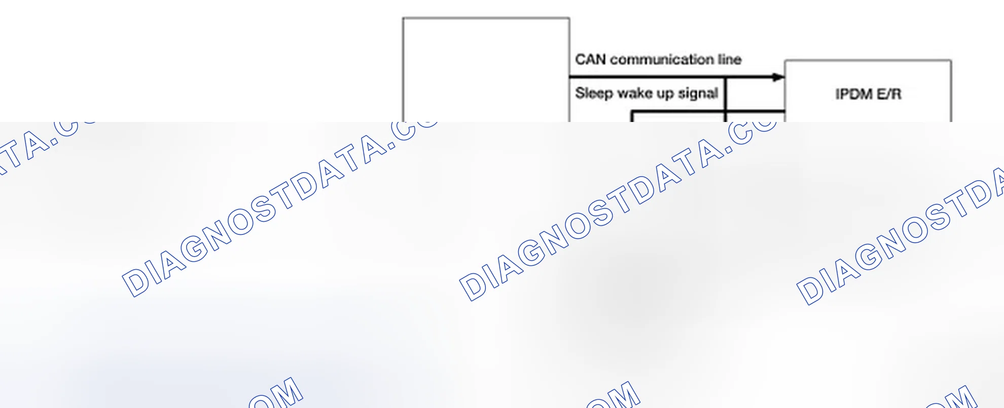 Scheme 74: System Diagram