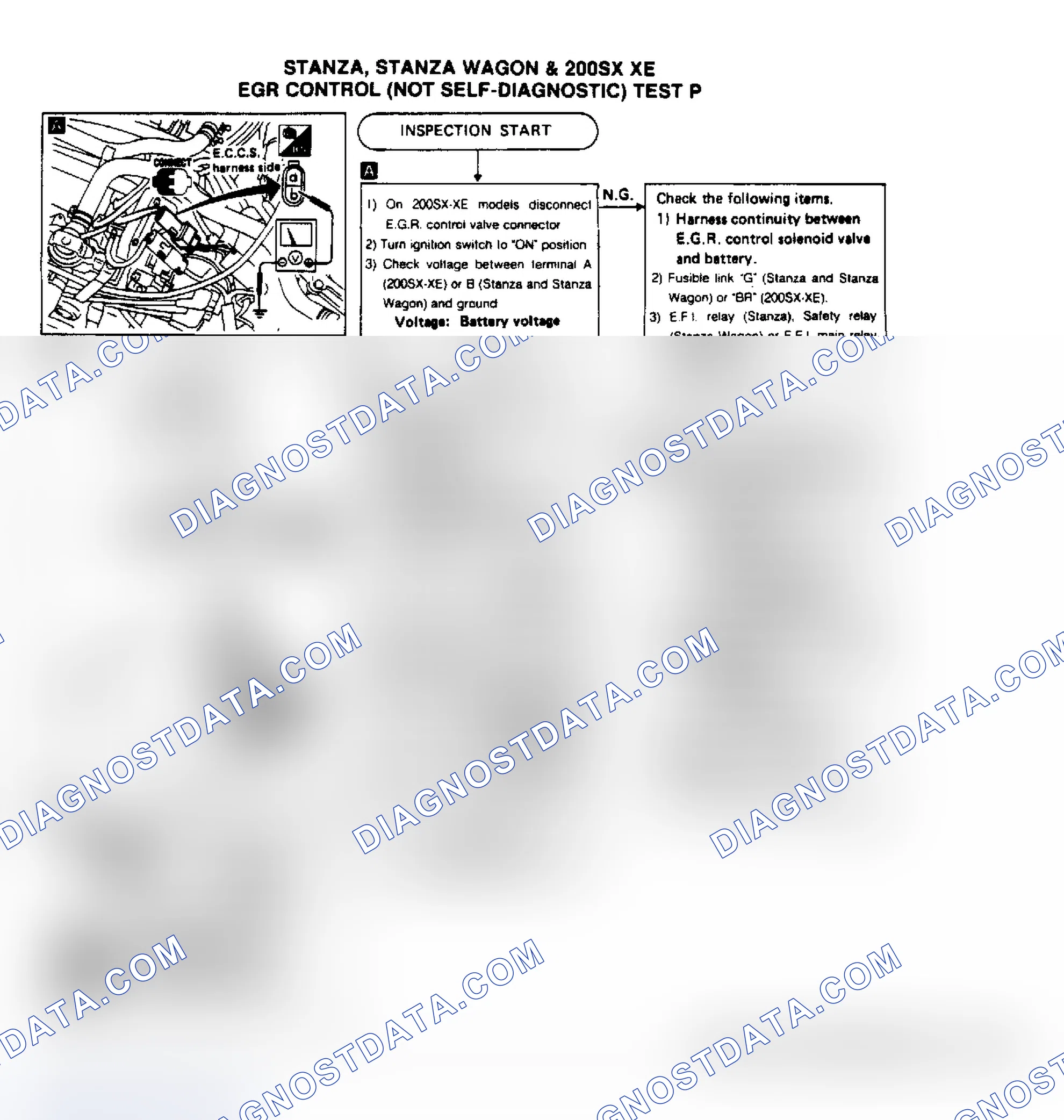 Scheme 169: Test P, Stanza, Stanza Wagon & 200SX XE