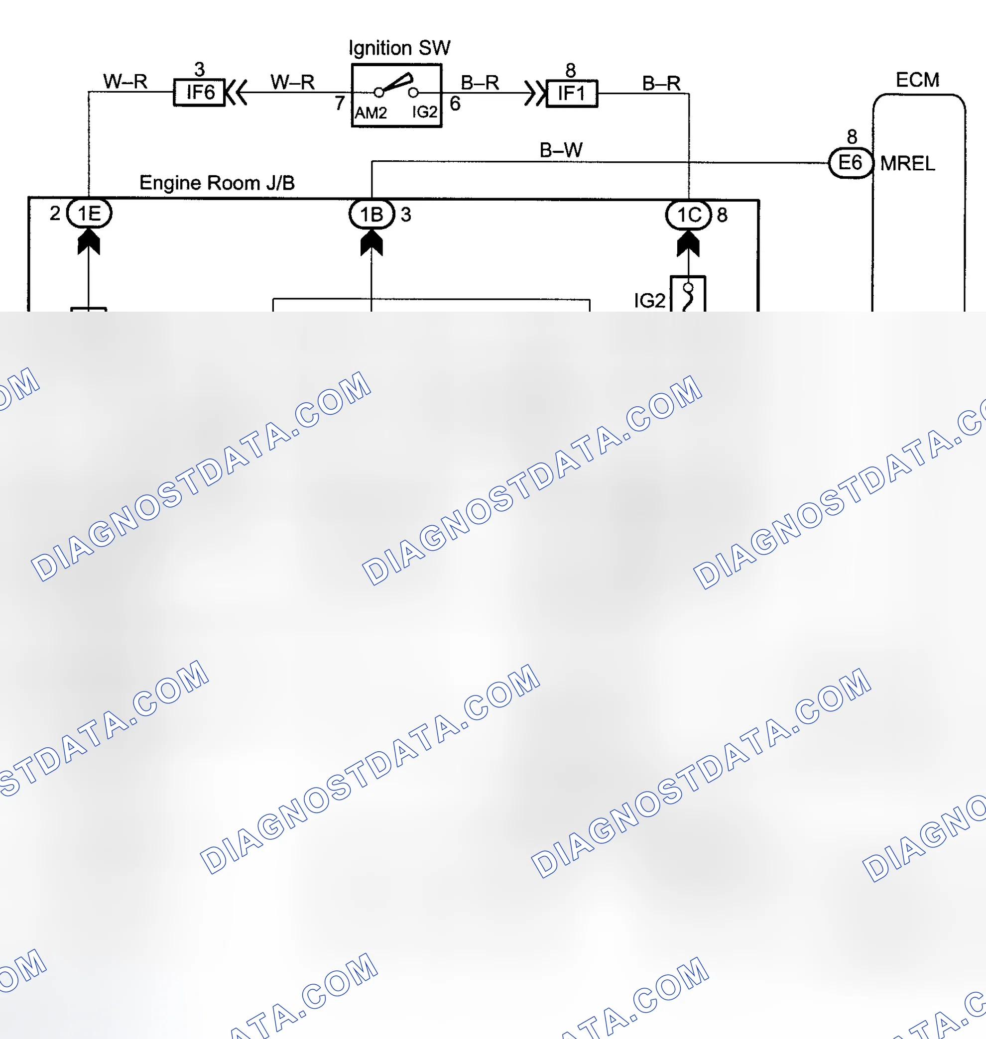 Scheme 411
