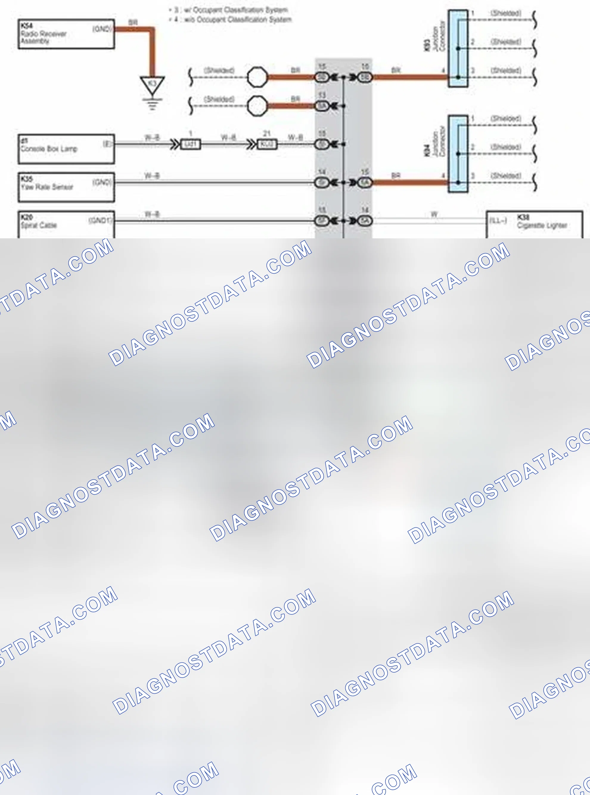 Scheme 234