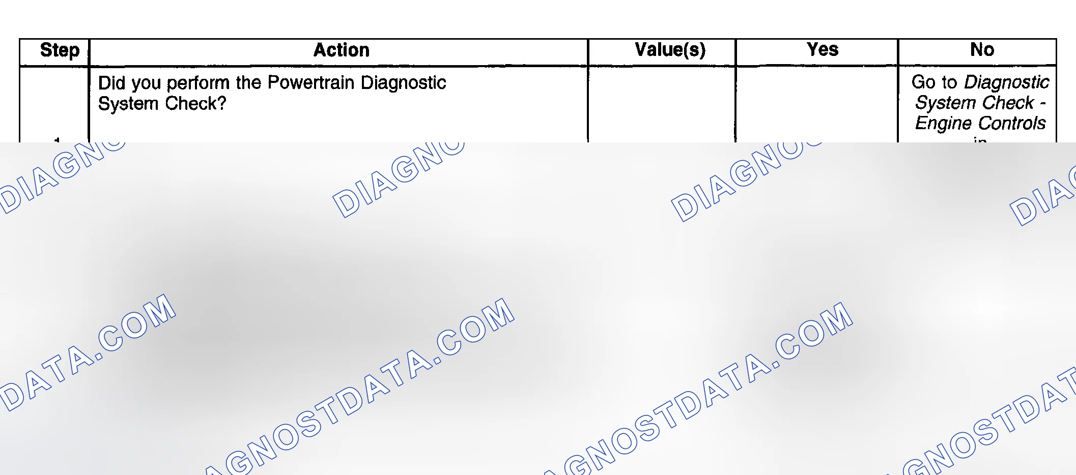Scheme 443: Test Description