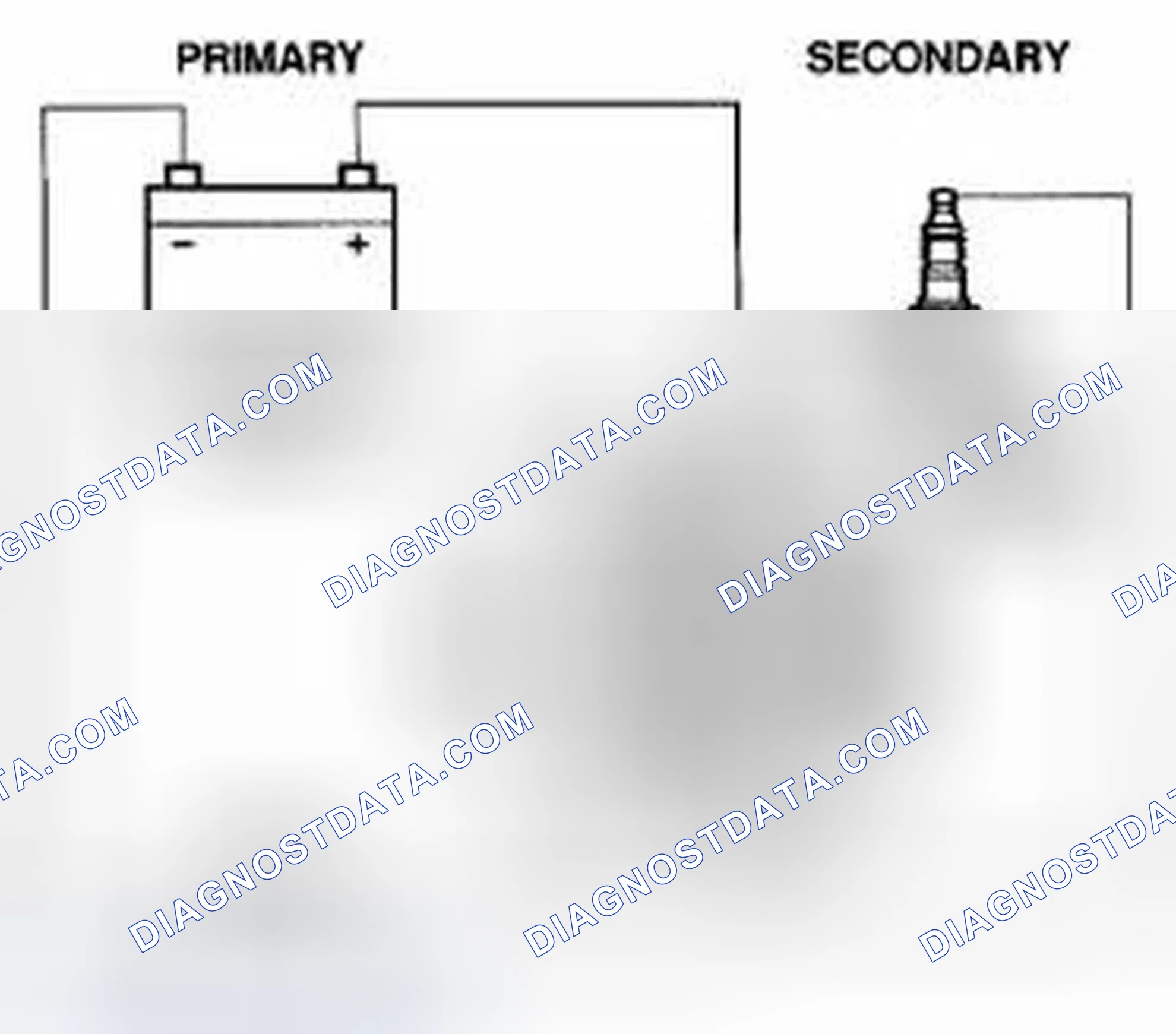 Scheme 229: Ignition Coil