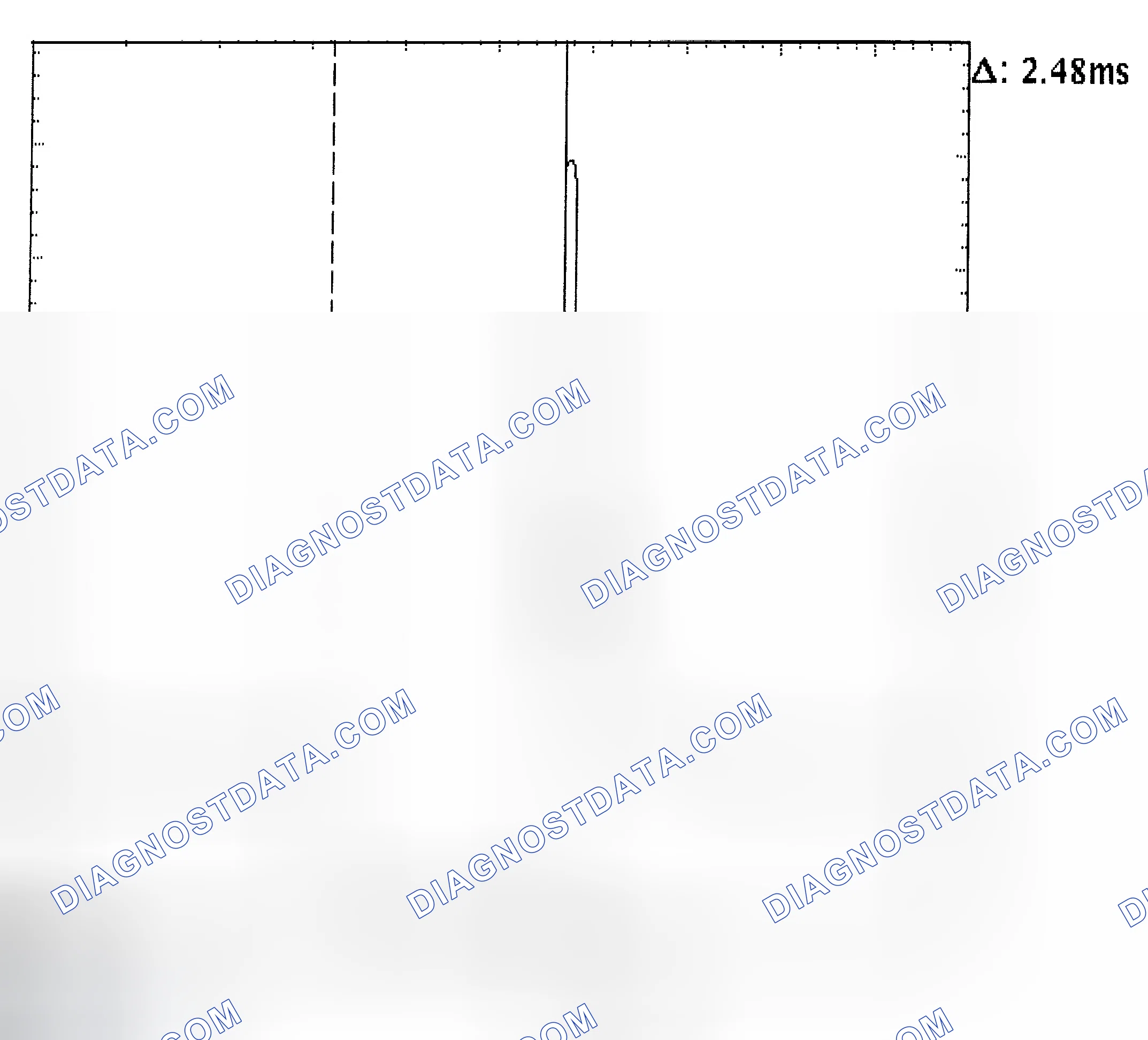 Scheme 24: Injector Bank - Known Good - Voltage Pattern
