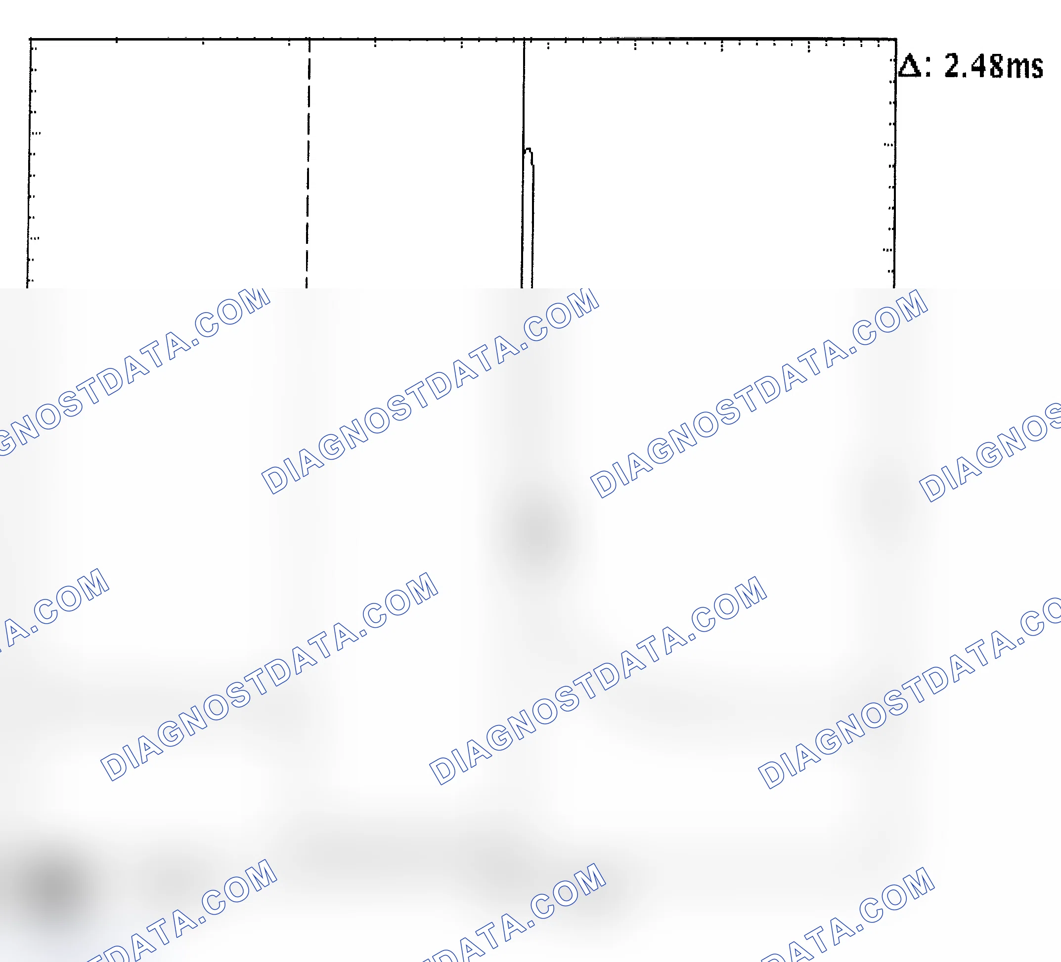 Scheme 24: Injector Bank - Known Good - Voltage Pattern