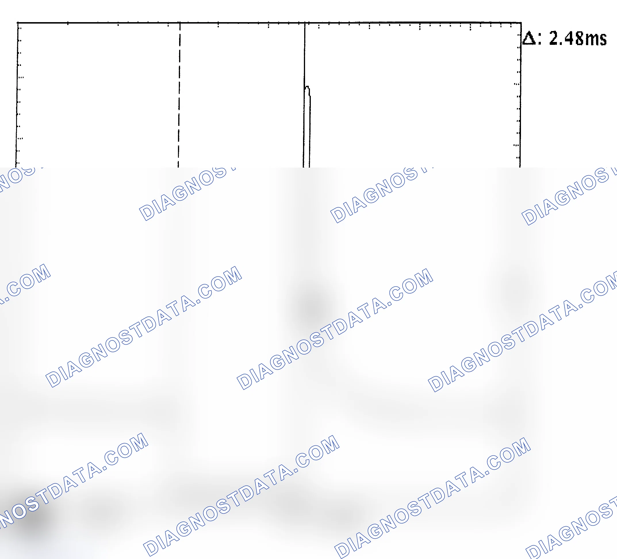 Scheme 24: Injector Bank - Known Good - Voltage Pattern