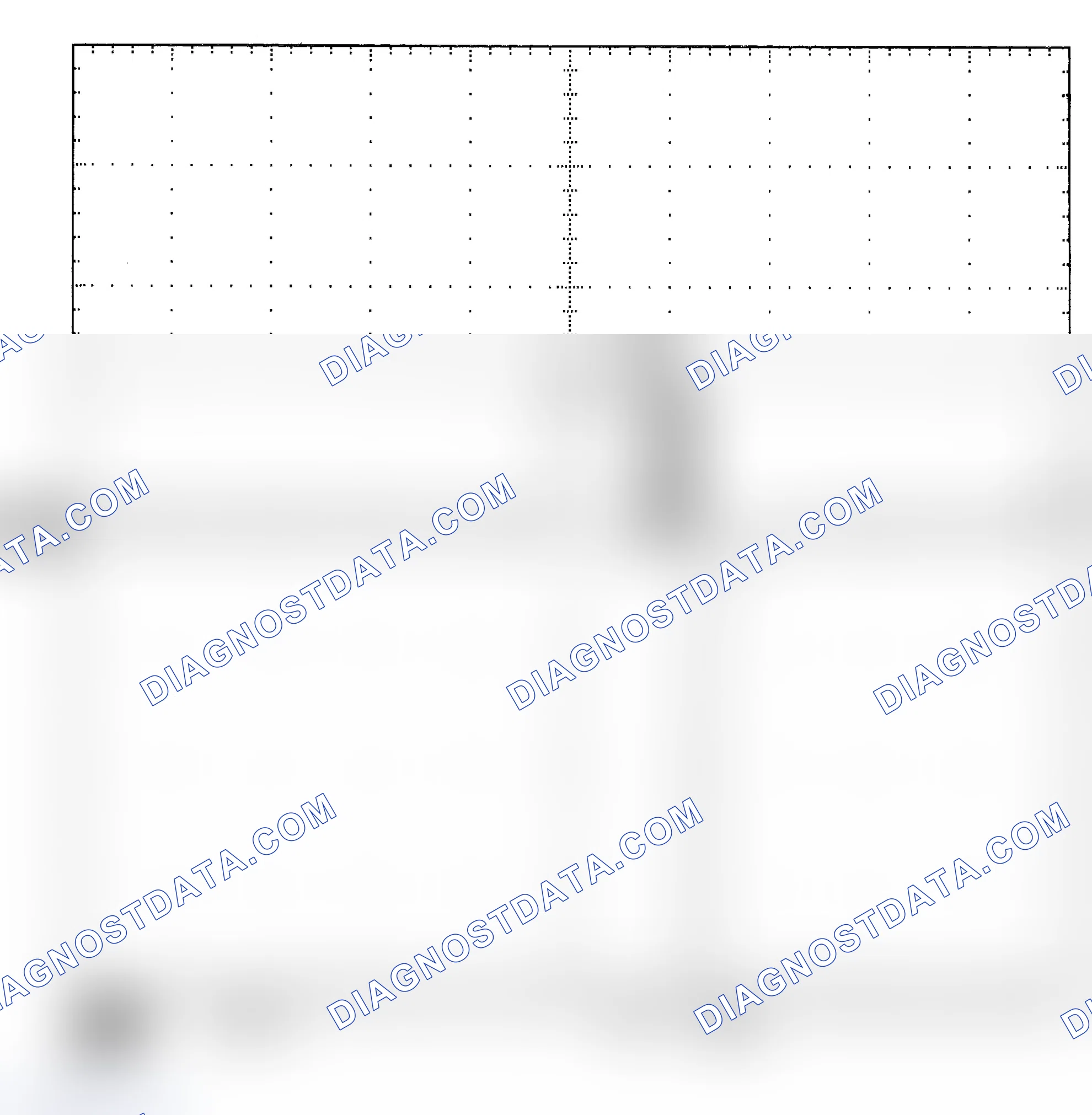 Scheme 25: Single Injector - Known Good - Voltage Pattern