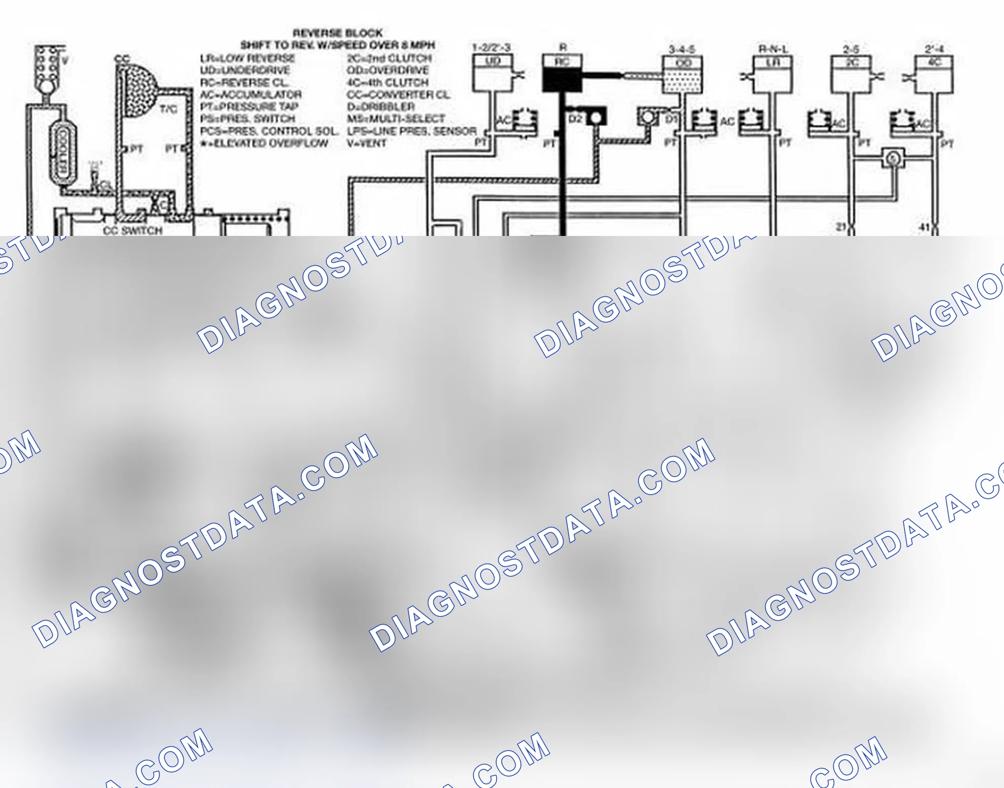 Scheme 190