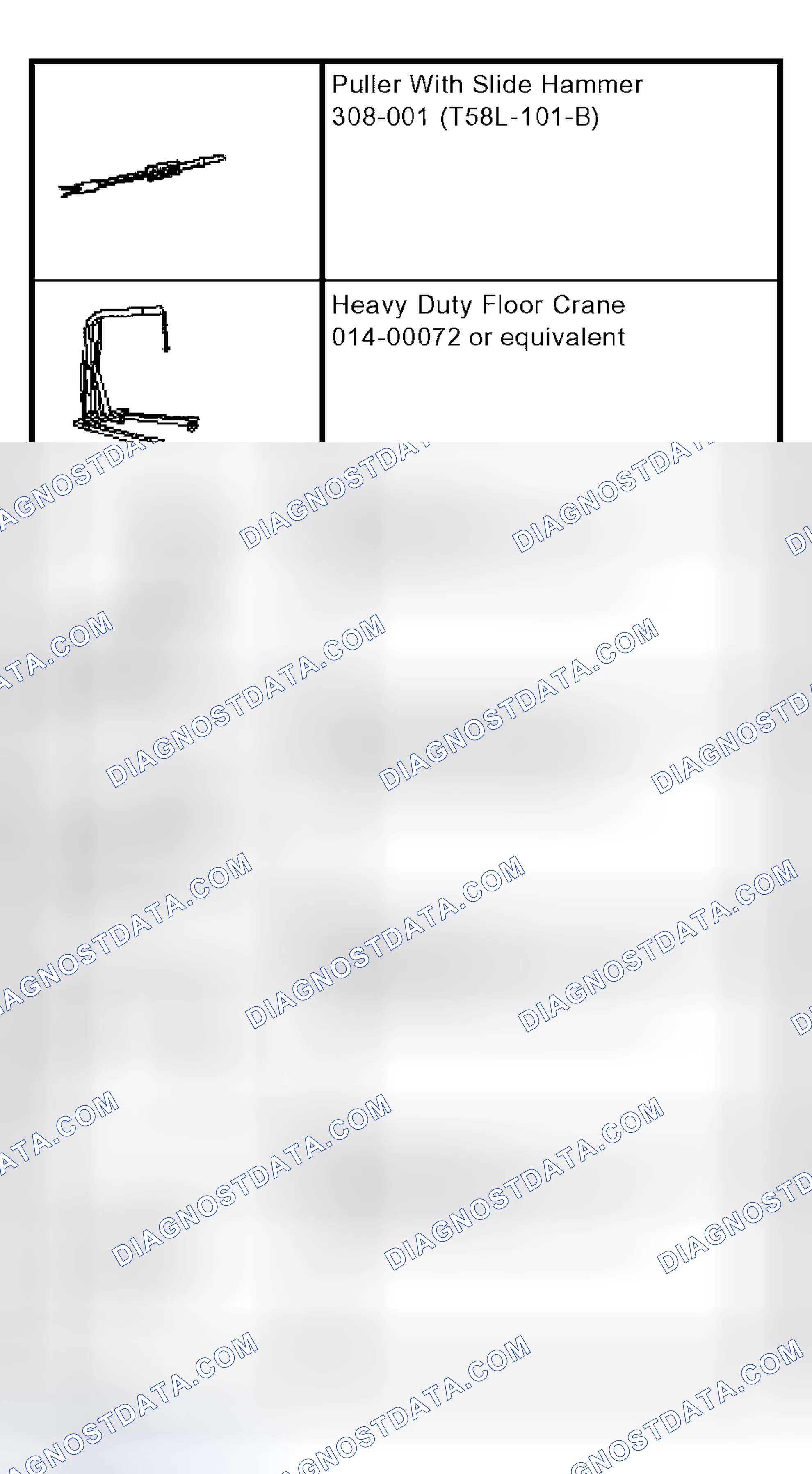 Scheme 775: Special Tool(s)