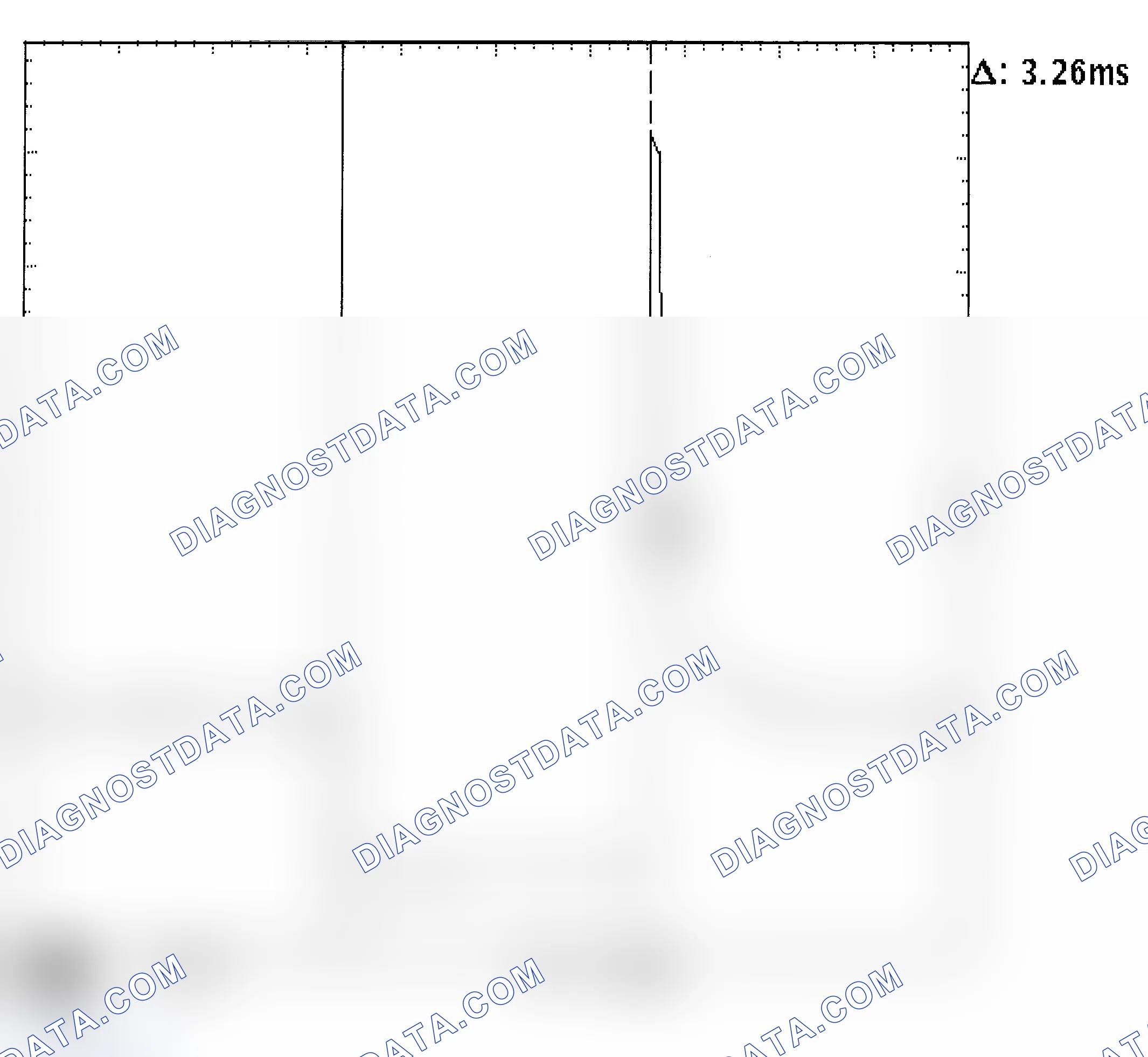 Scheme 22: Injector Bank - Known Good - Voltage Pattern