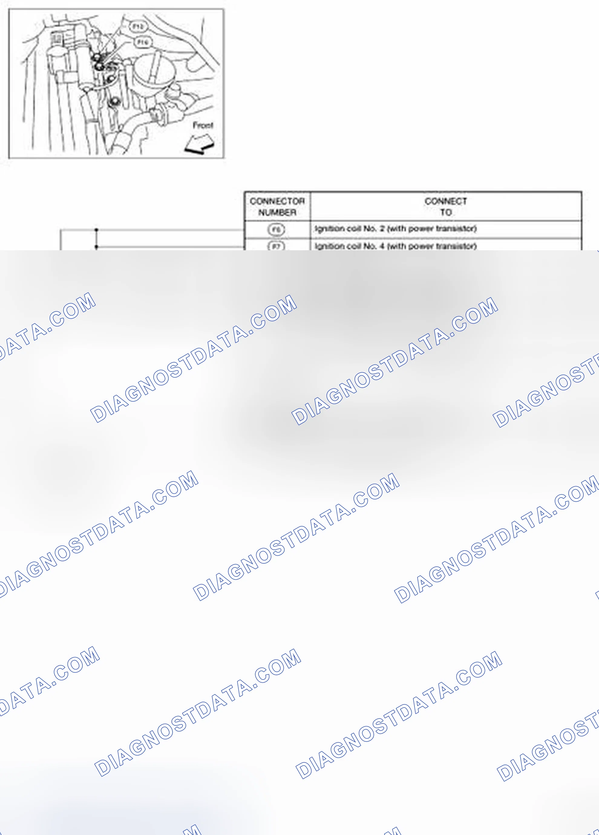 Scheme 14: Identifying Ground Distribution Of Engine Control Harness (VQ40DE Models)