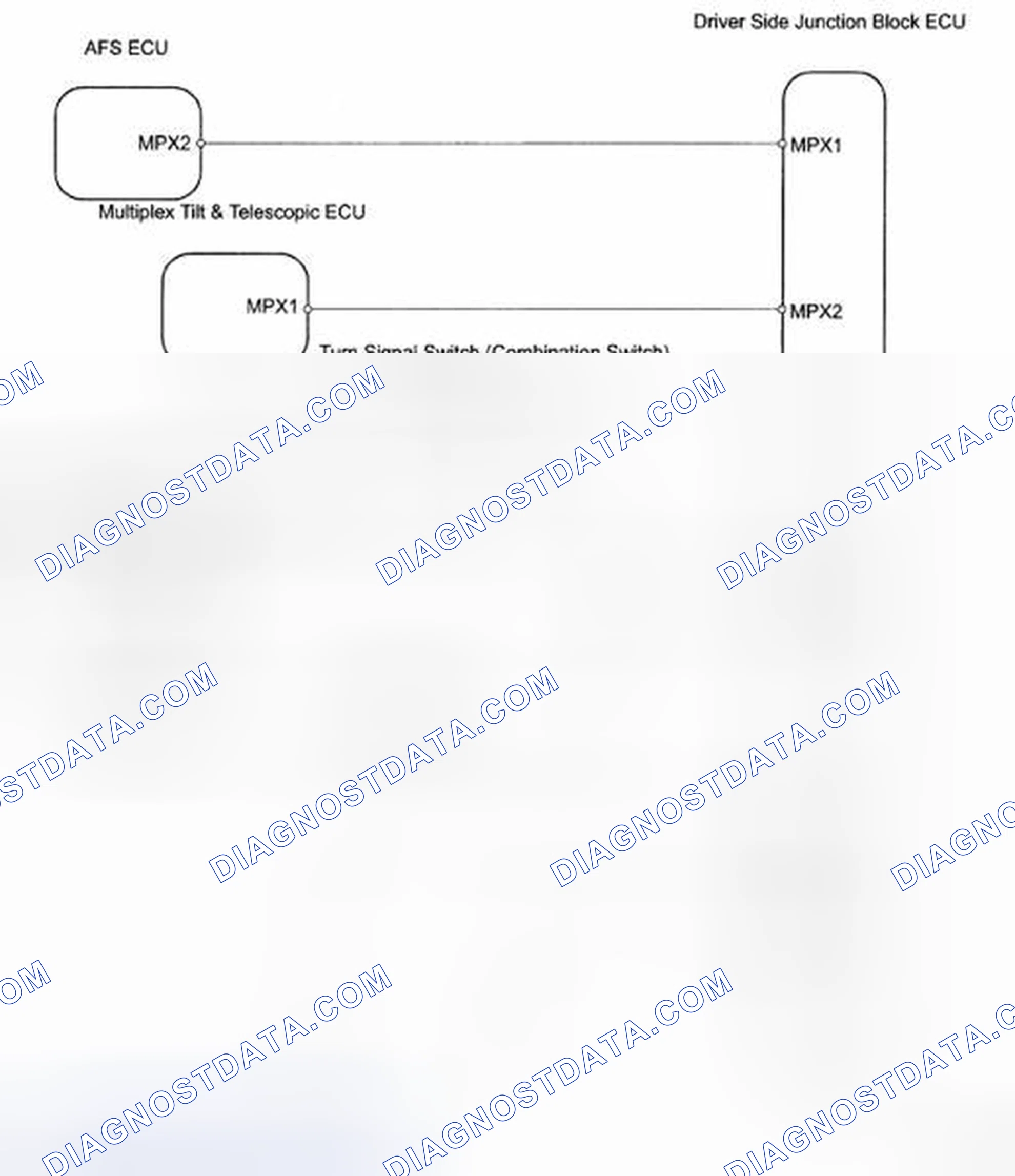 Scheme 77: Driver Side Junction Block ECU Communication - Wiring Diagram