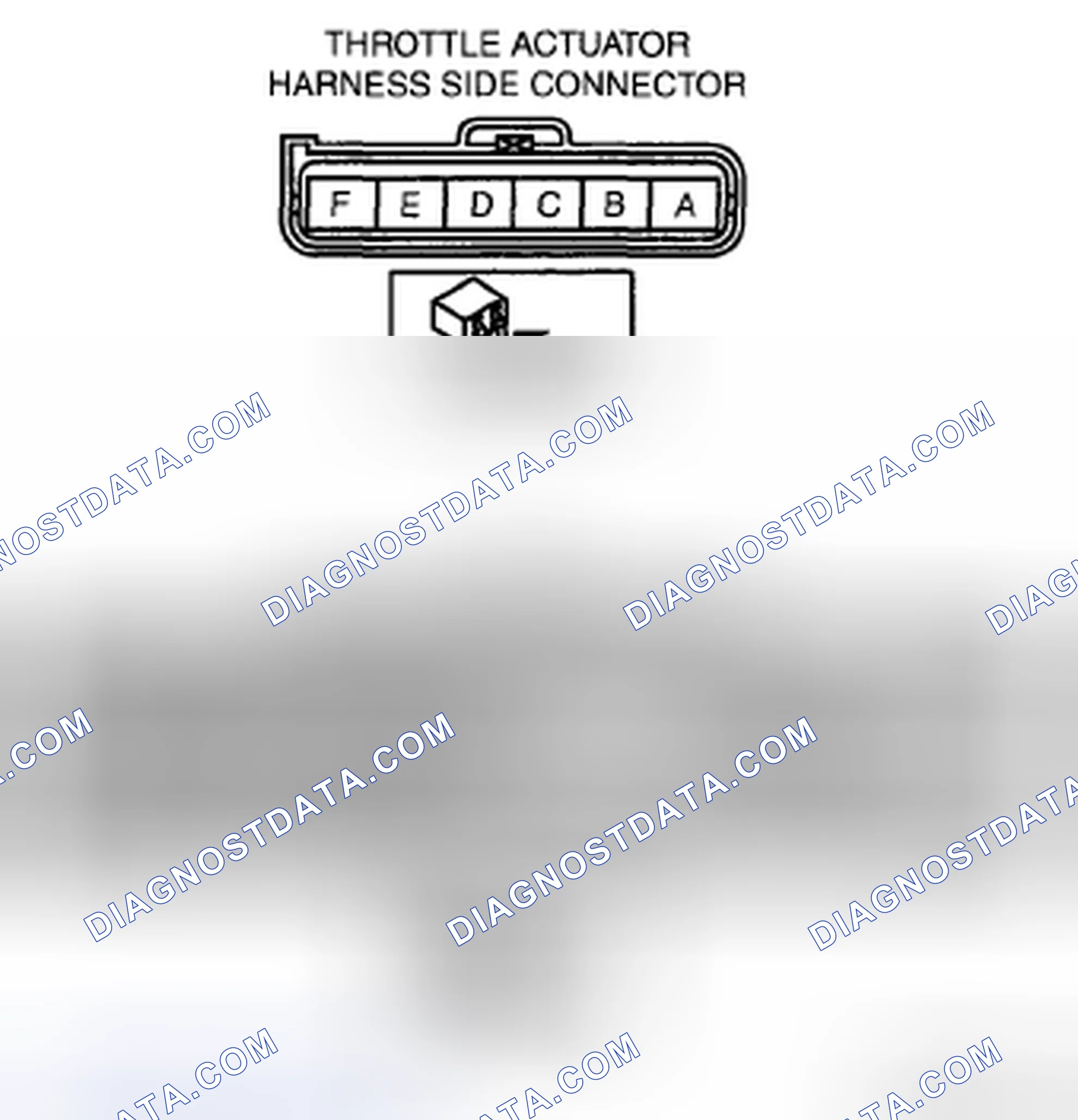 Scheme 291: Short circuit