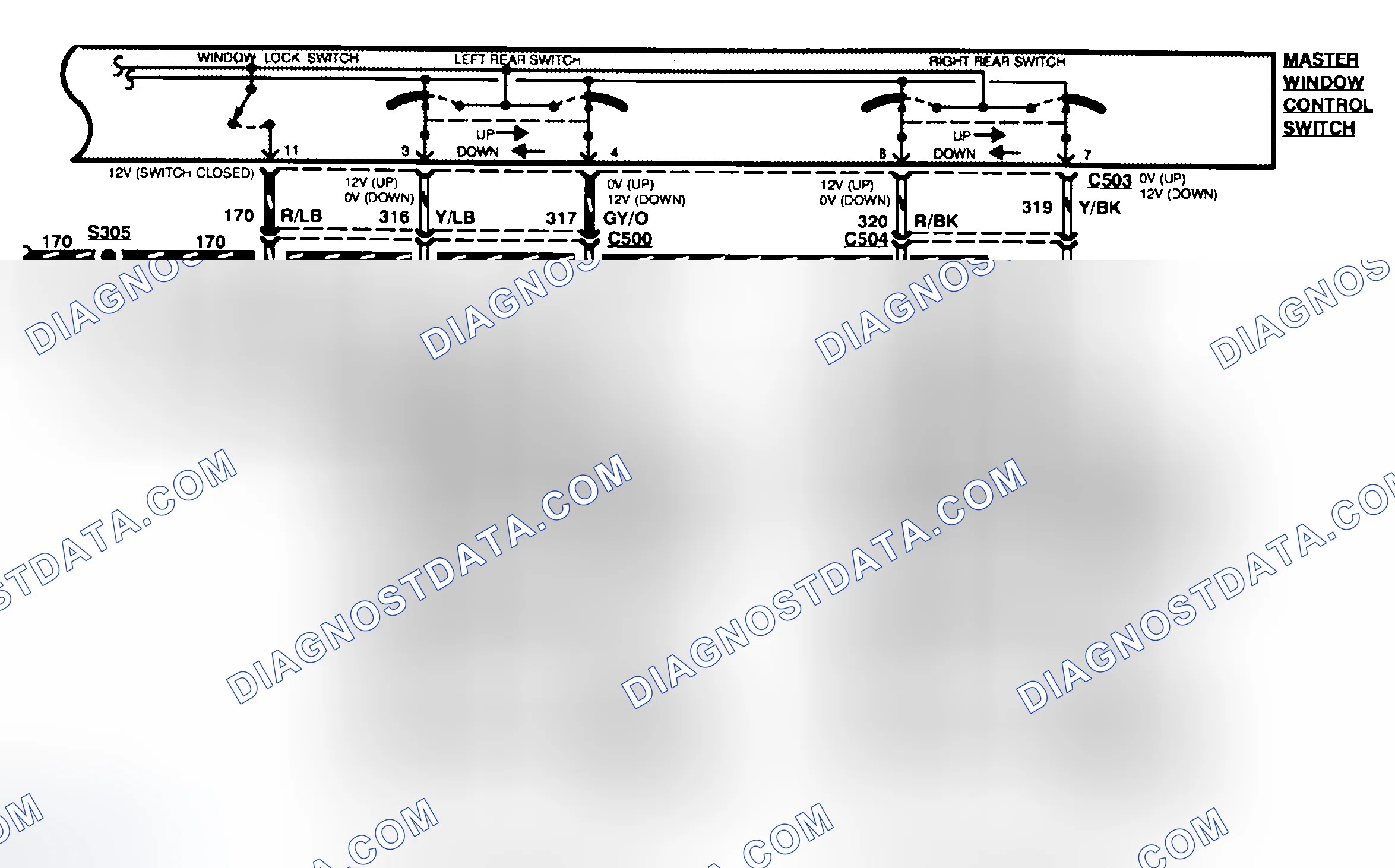 Scheme 17