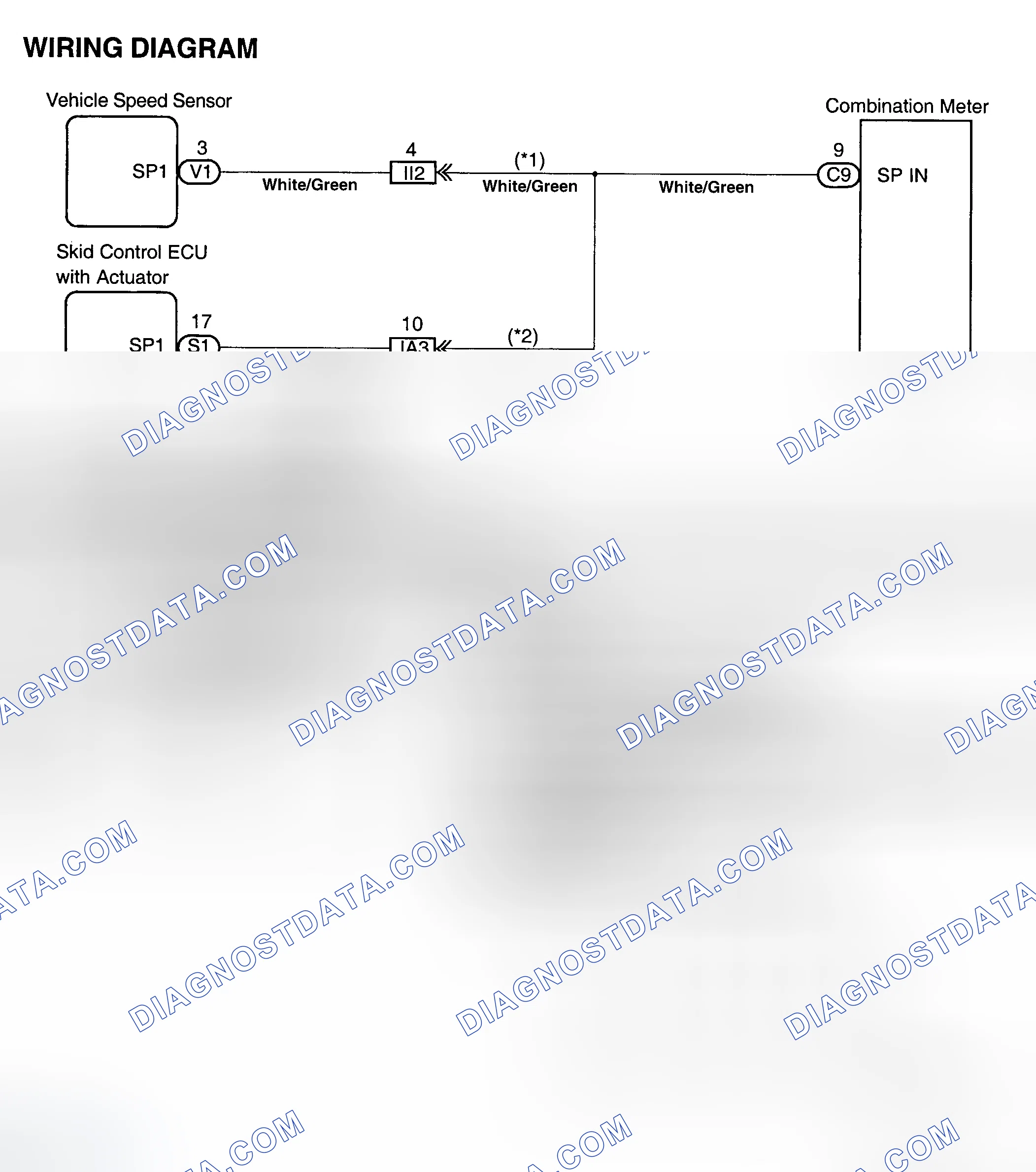 Scheme 675: Corolla