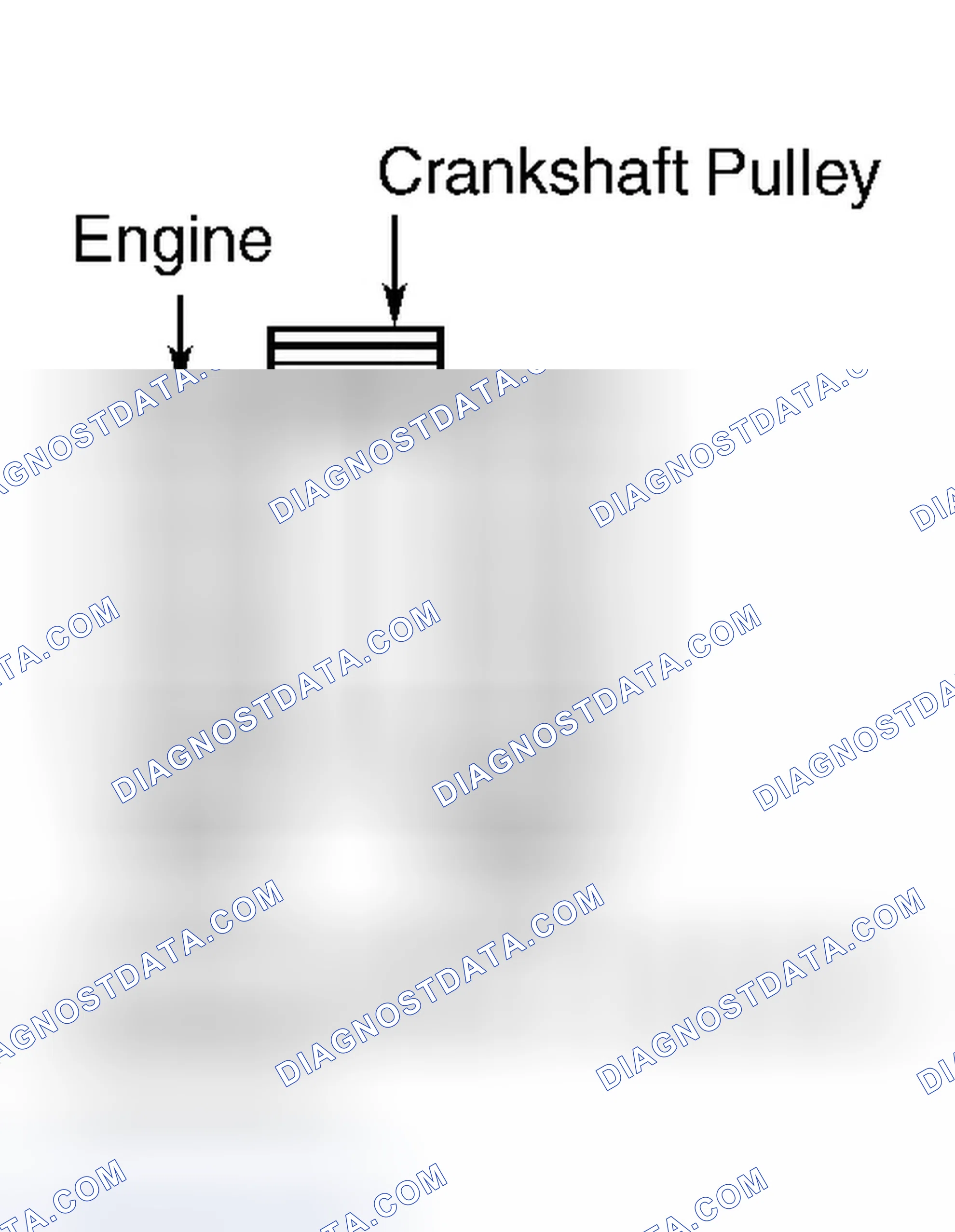 Scheme 5: Firing Order (MPV & Tribute 3.0L Engine)