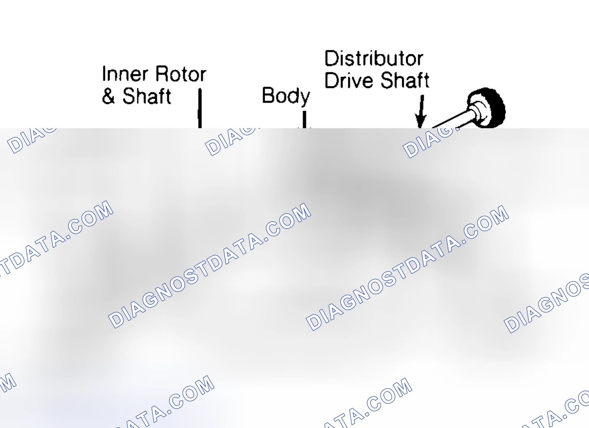 Scheme 32: Typical Rotor Type Oil Pump