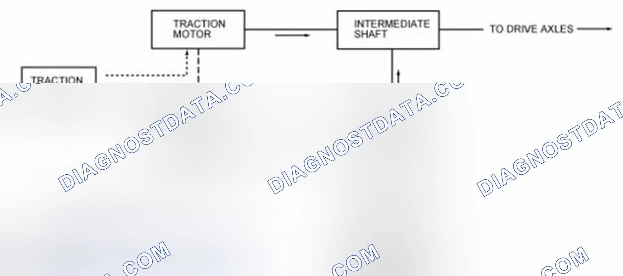 Scheme 151: Electric Mode