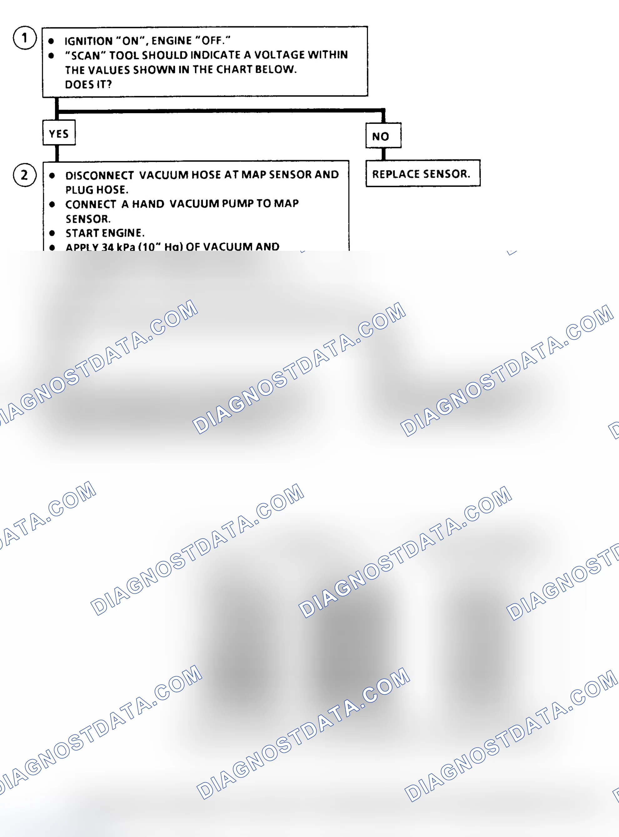 Scheme 556: C-1D Map Sensor Output