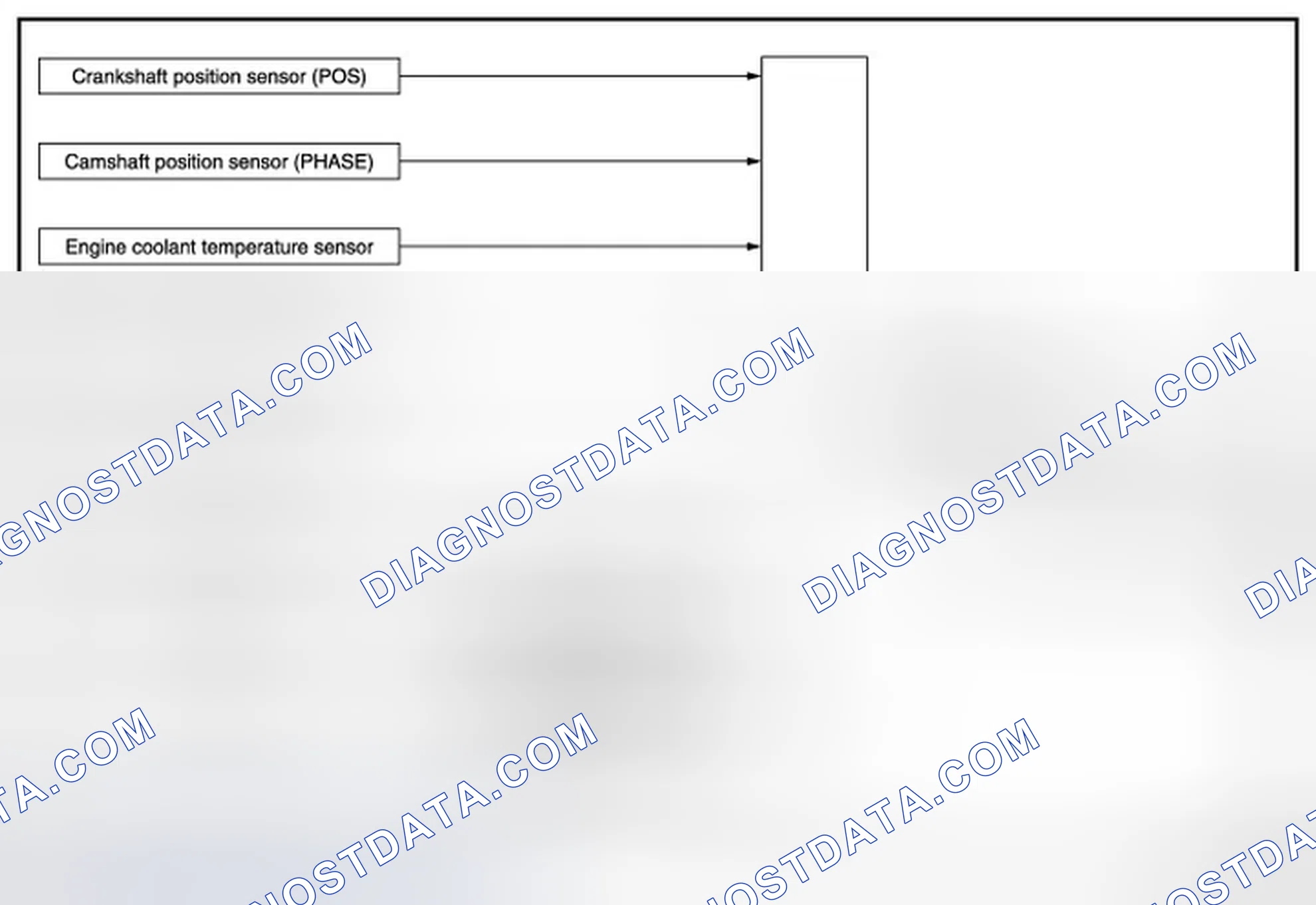 Scheme 2: AIR CONDITIONING CUT CONTROL: System Diagram