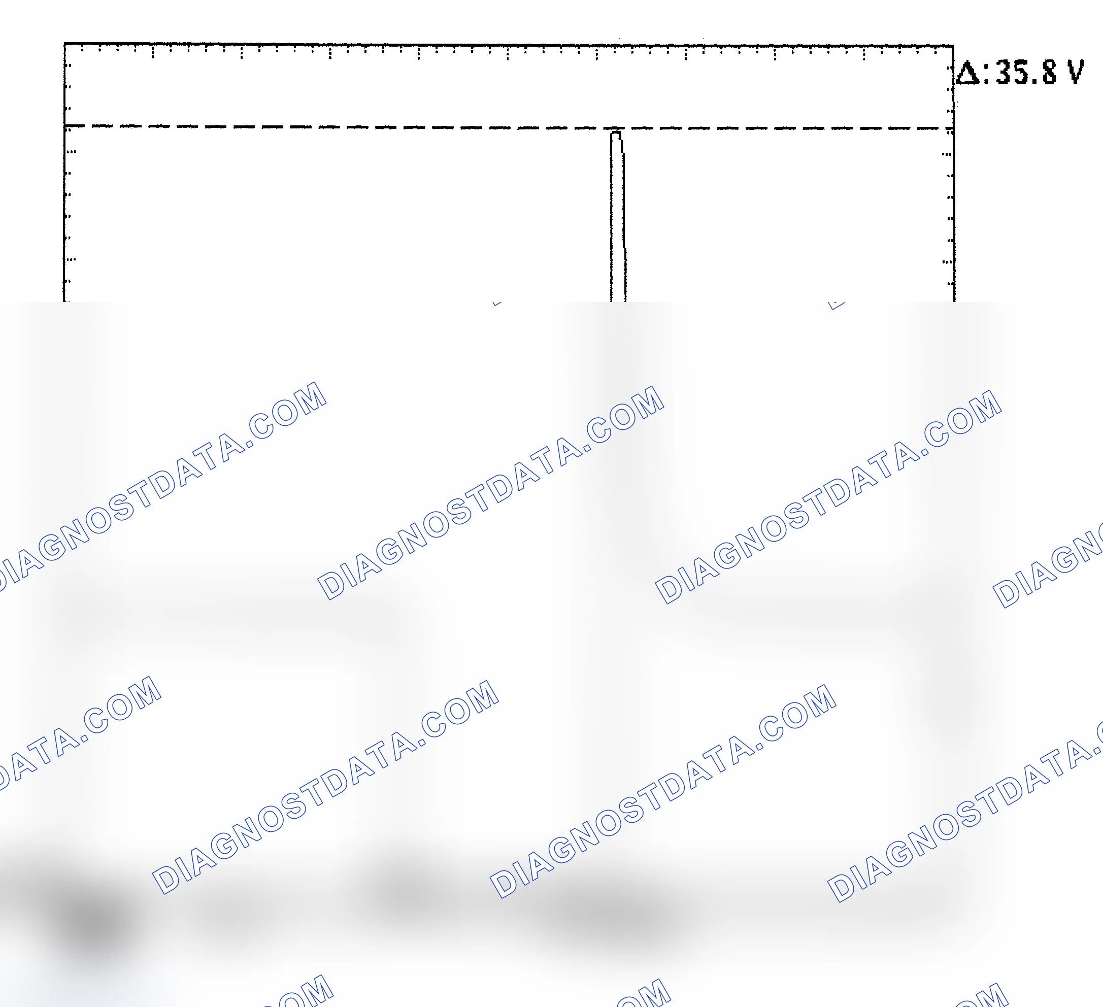 Scheme 28: Injector Bank - Known Good - Voltage Pattern