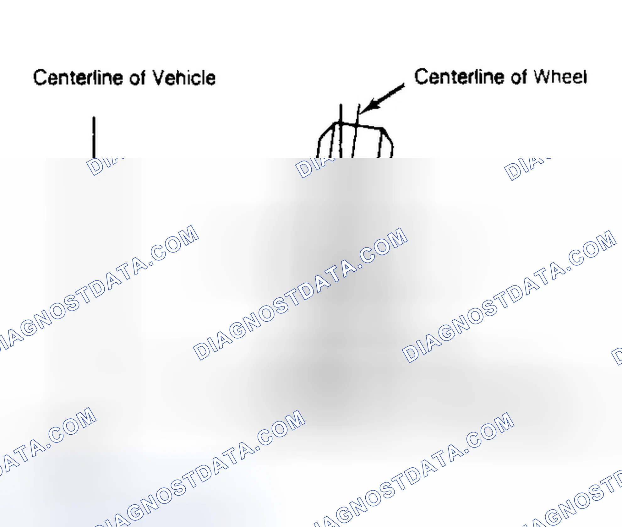 Scheme 4: Determining Camber Angle