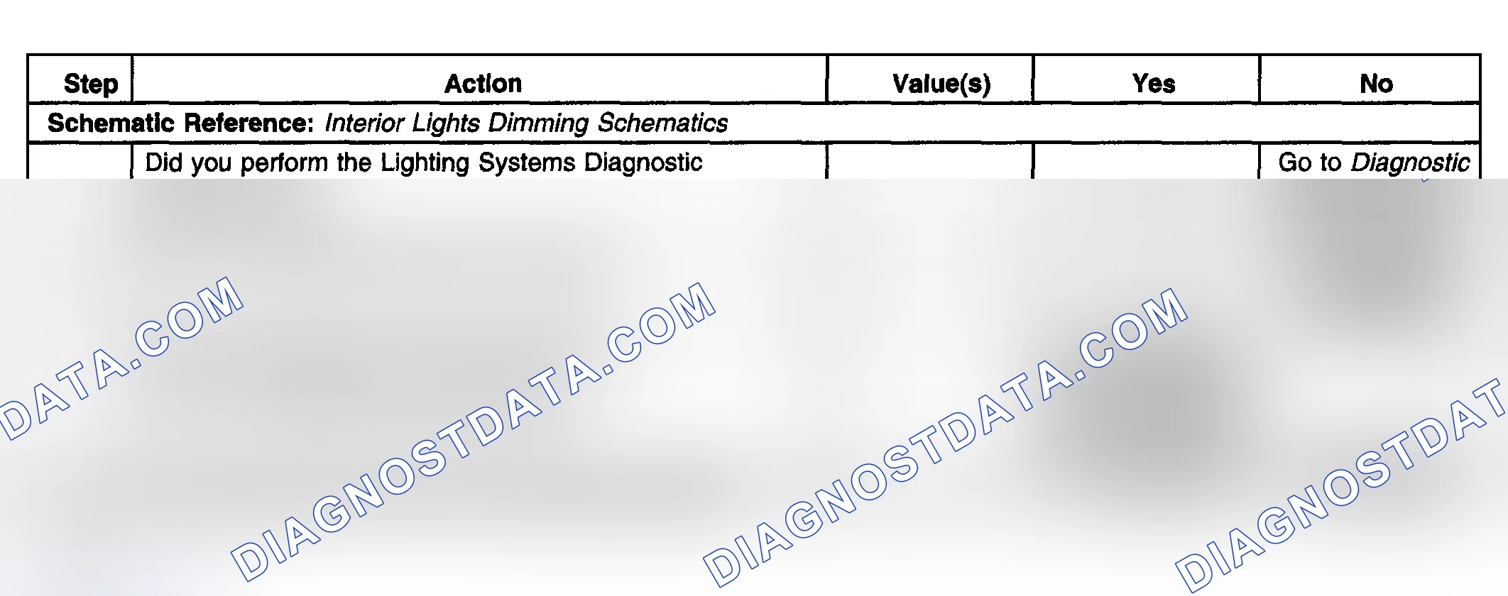 Scheme 261: Vacuum Fluorescent (VF) Displays Inoperative