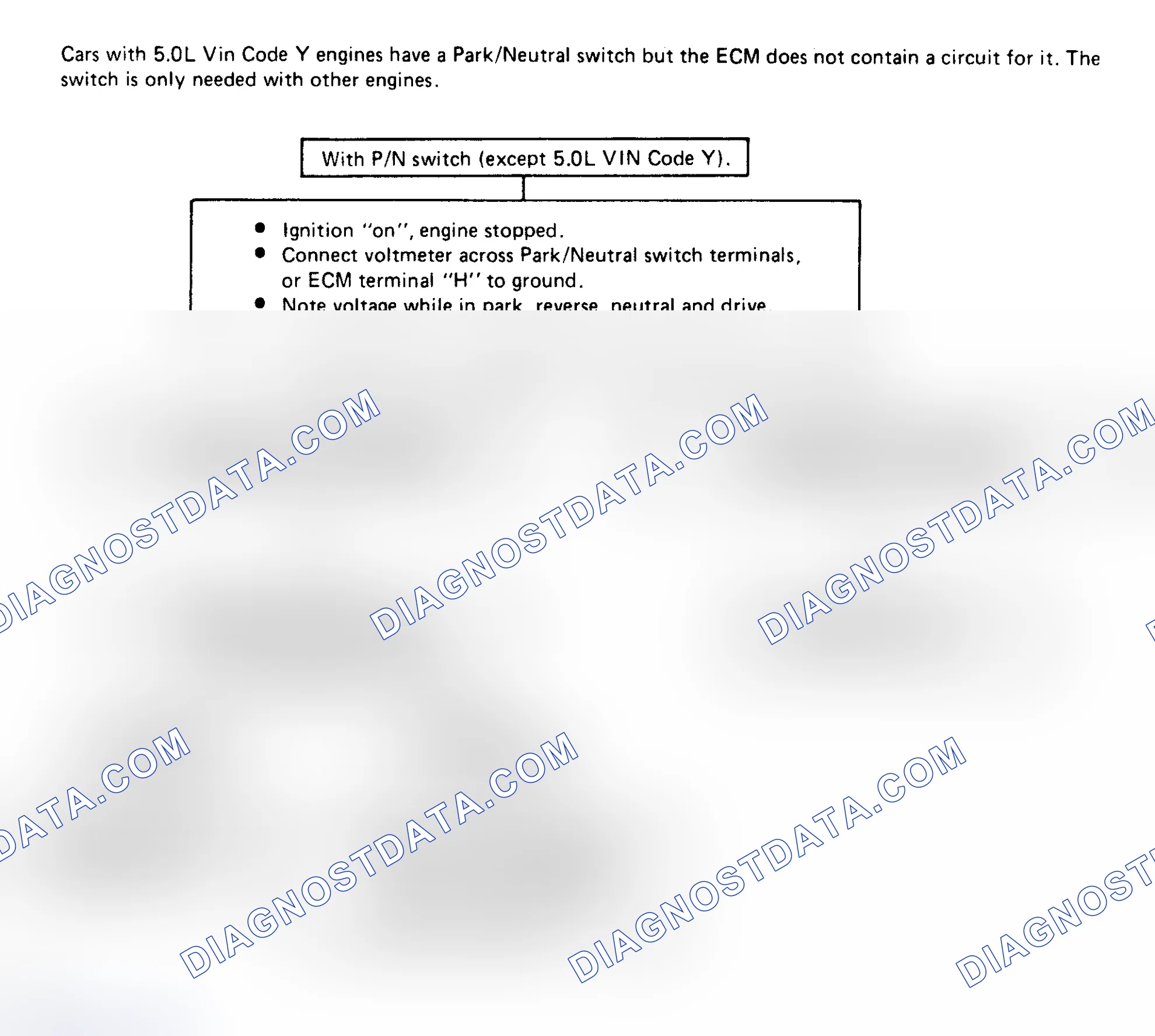 Scheme 162: Chart 24B: Park/Neutral (P/N) Ckt Flow Chart