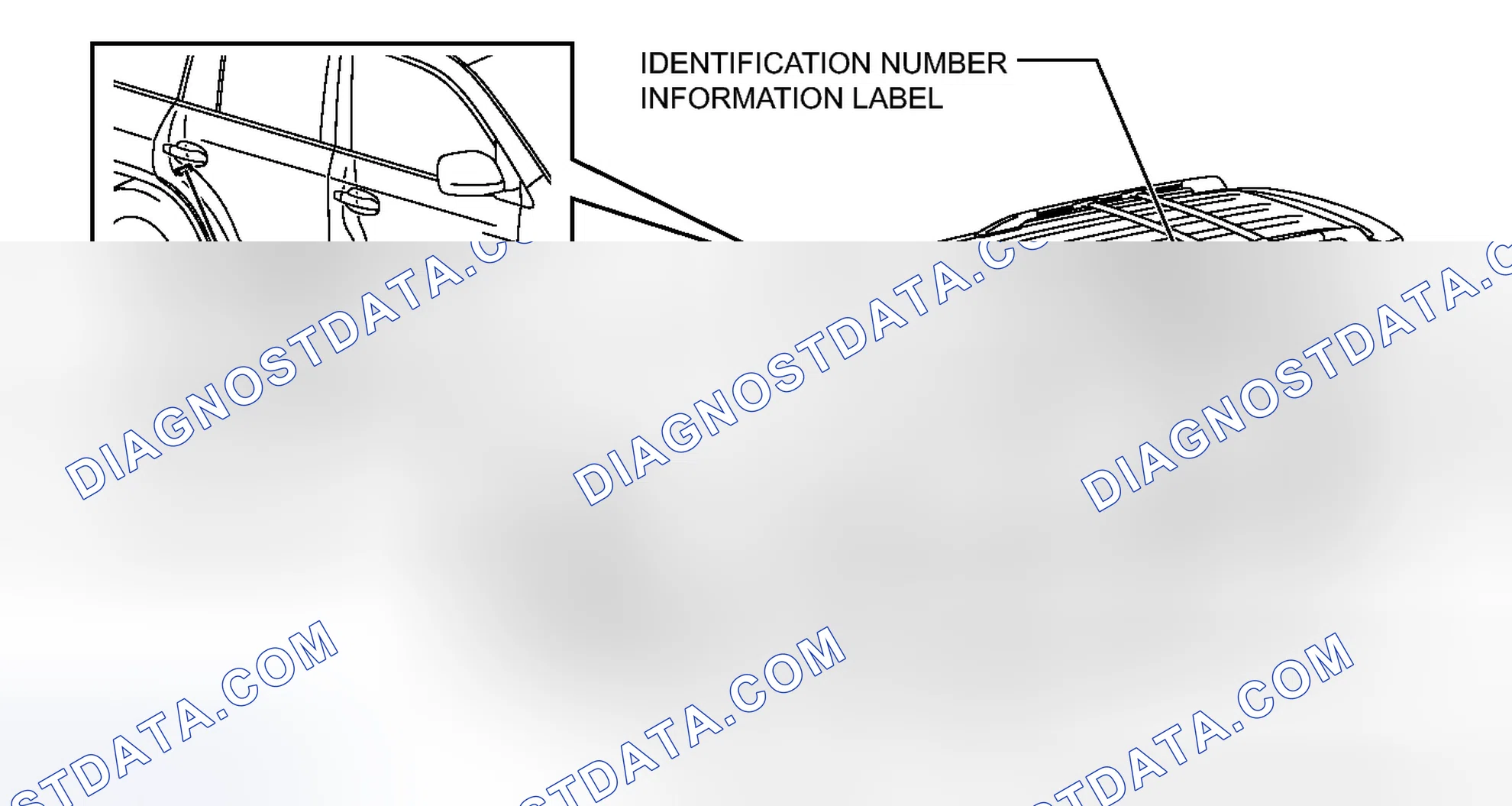 Scheme 2: VEHICLE IDENTIFICATION AND SERIAL NUMBERS [01/2012 - ]