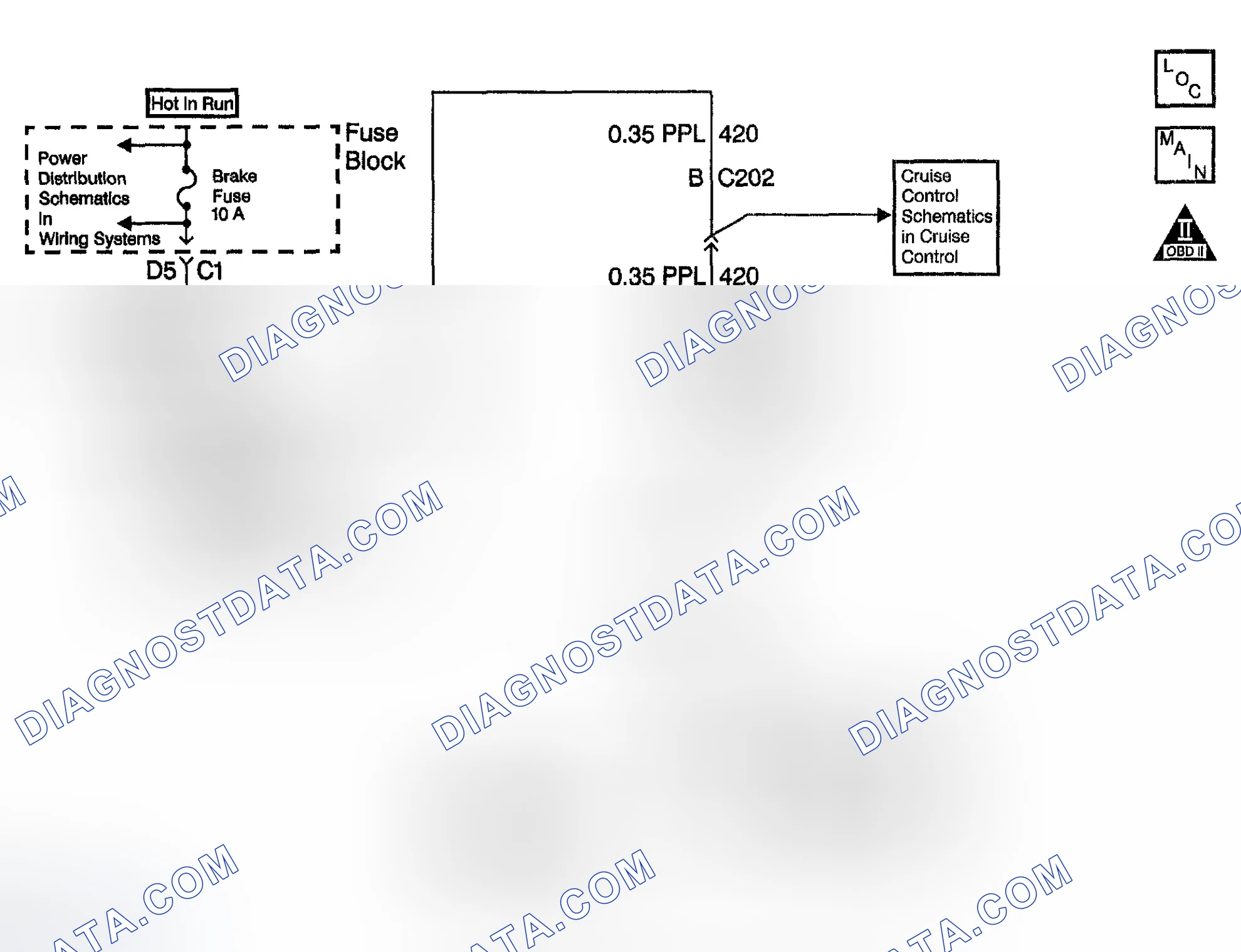 Scheme 1009: DTC P0719: Open TCC/Stop Lamp Switch Circuit During Accelerations