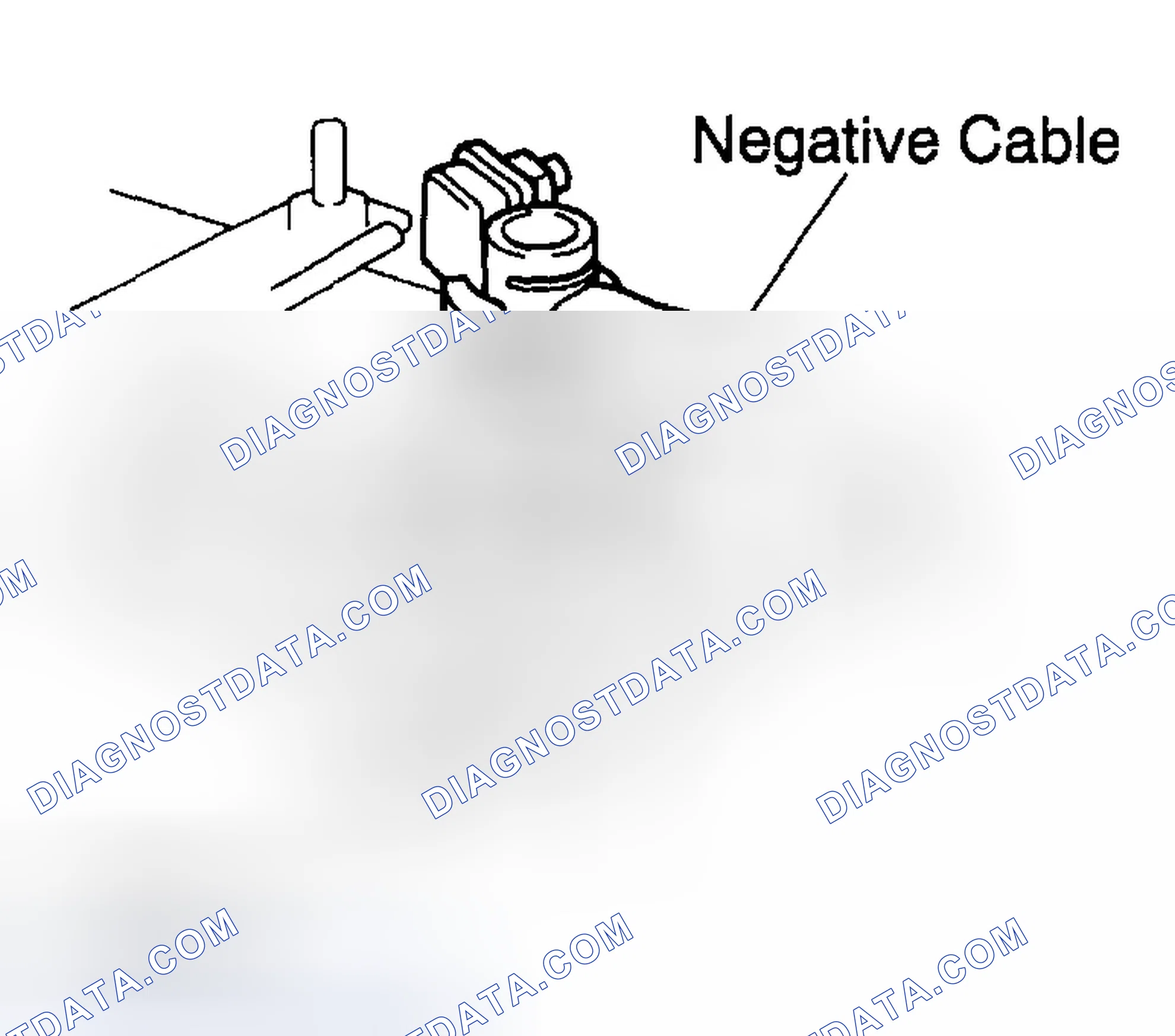 Scheme 14: PRECAUTION
