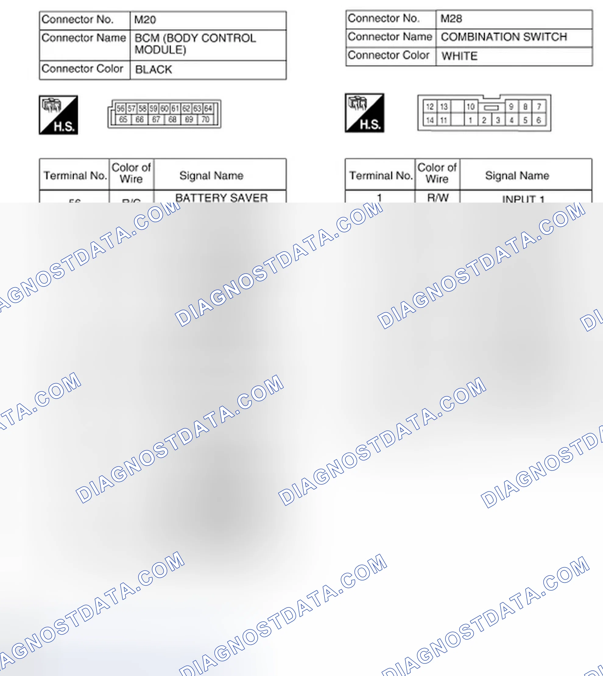 Scheme 151