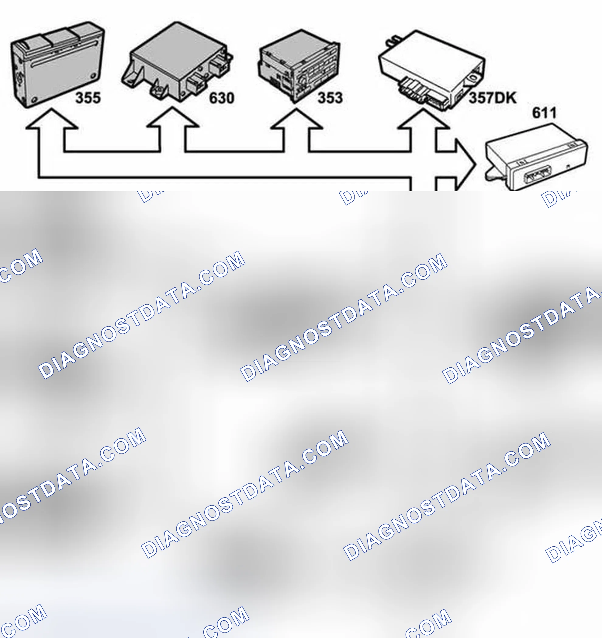 Scheme 296: Control Module Outputs, I-Bus