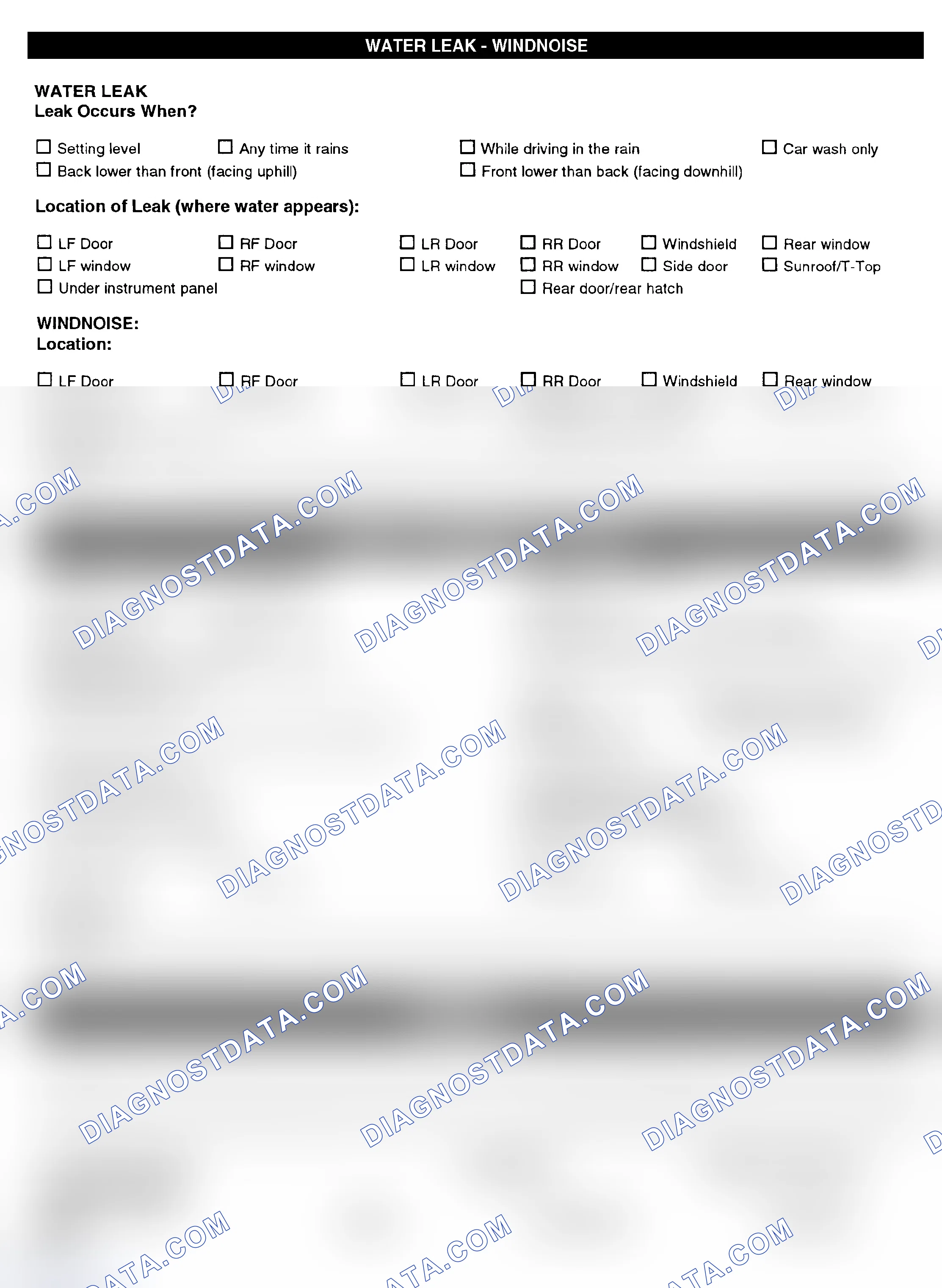 Scheme 5: Symptom Check List - Page 4