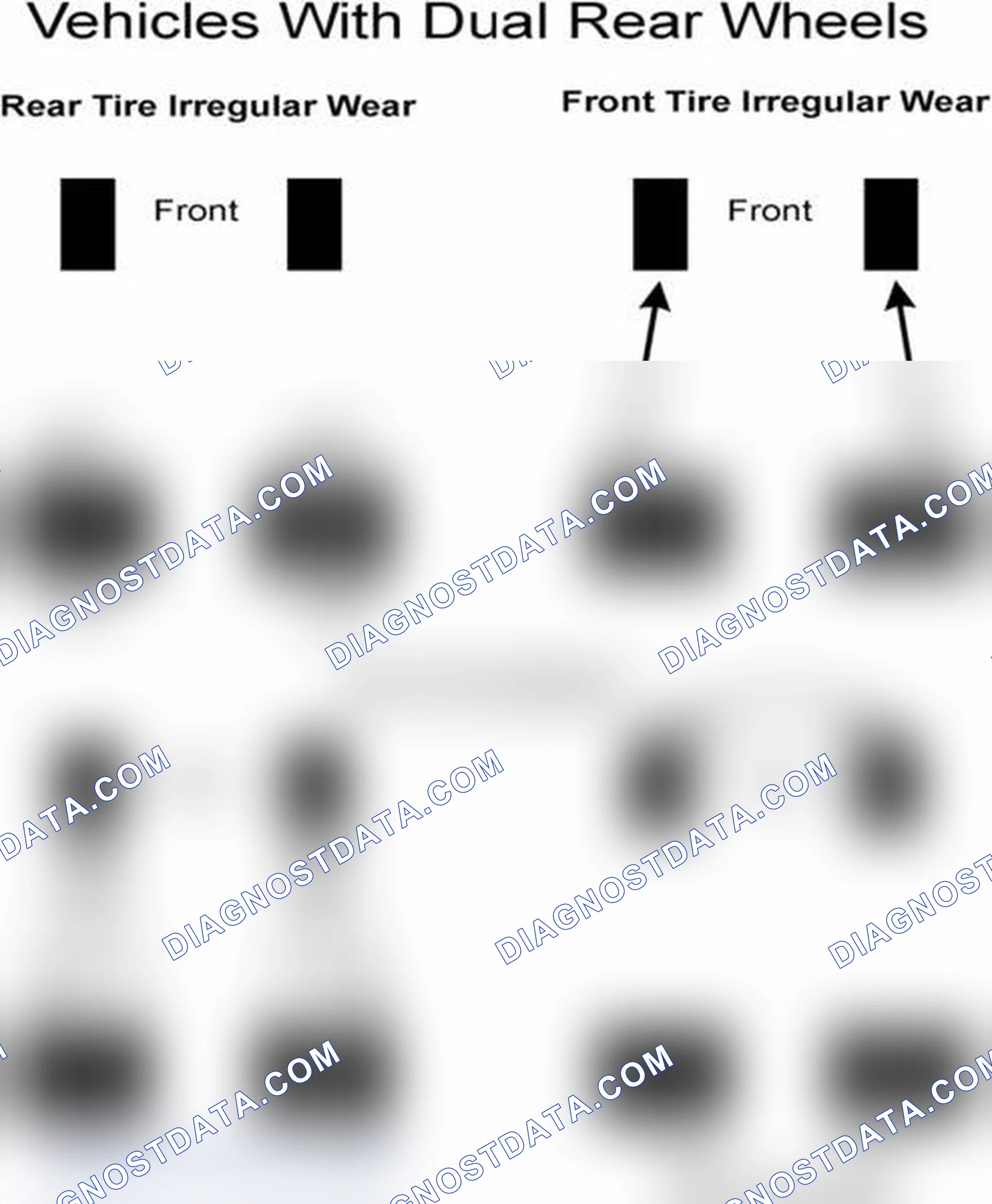 Scheme 30: Popular Tire Rotation Patterns - With Dual Rear Wheels