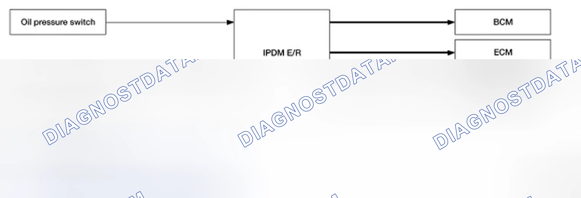 Scheme 122: System Diagram