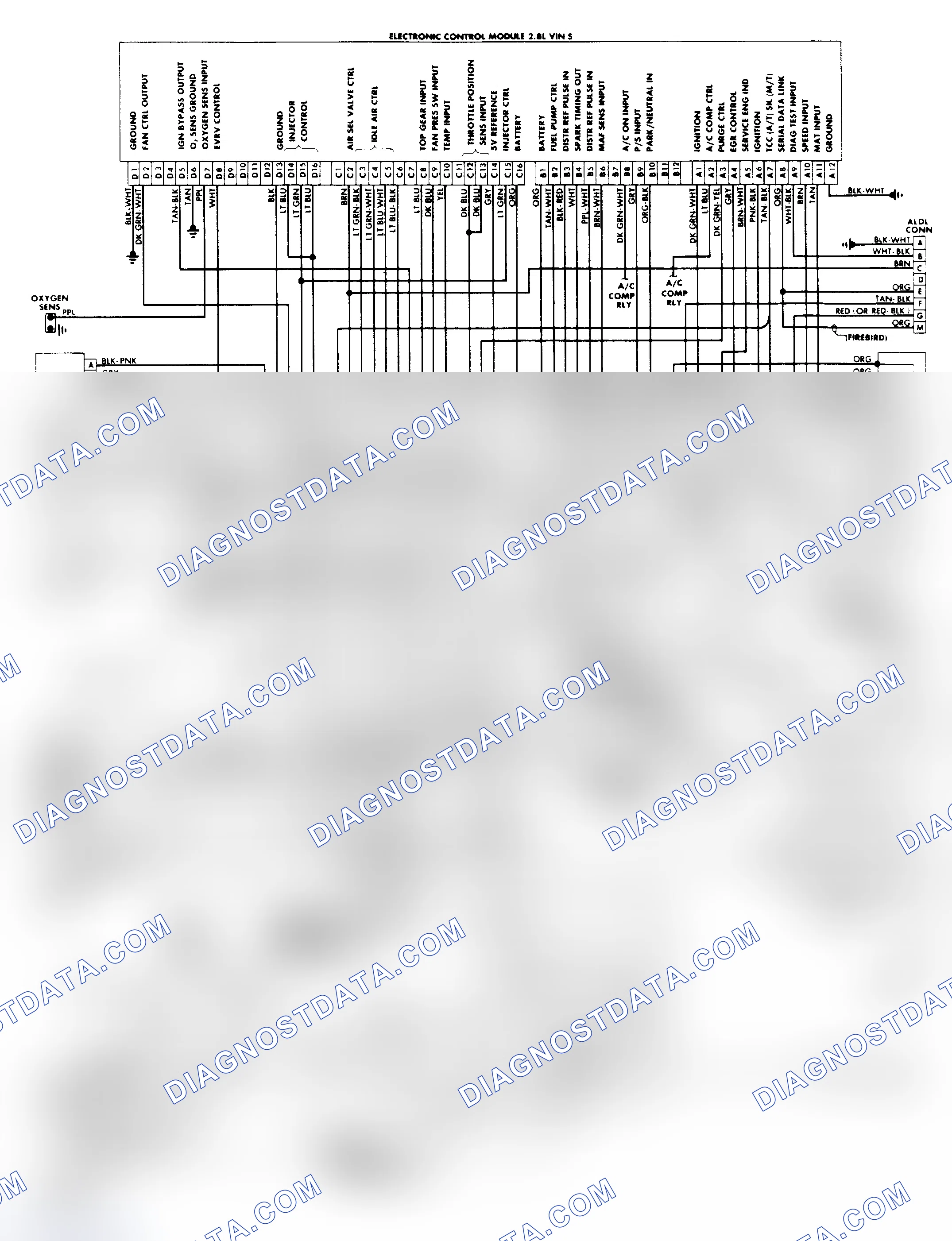 Scheme 697: PFI Wiring Diagram (2.8L Camaro & Firebird)