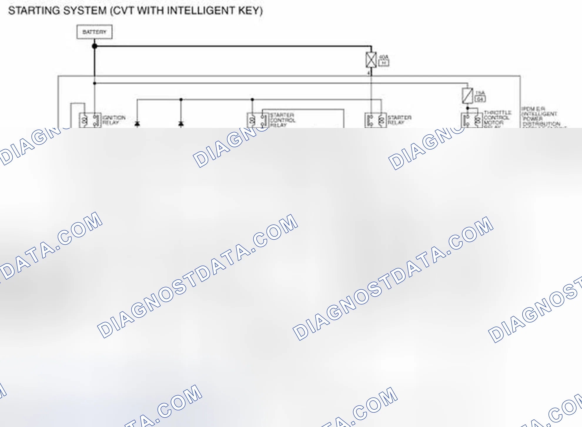 Scheme 10: CVT: Wiring Diagram