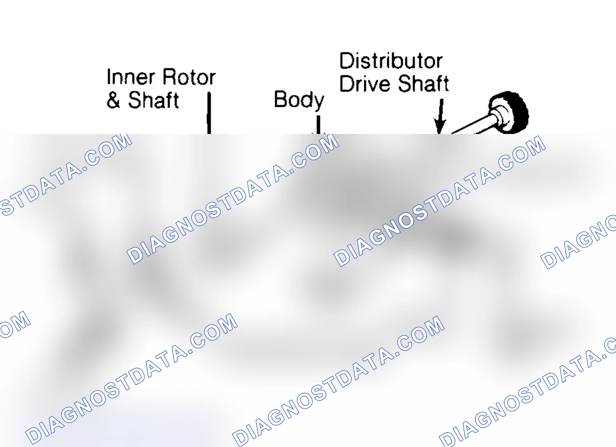 Scheme 32: Typical Rotor Type Oil Pump