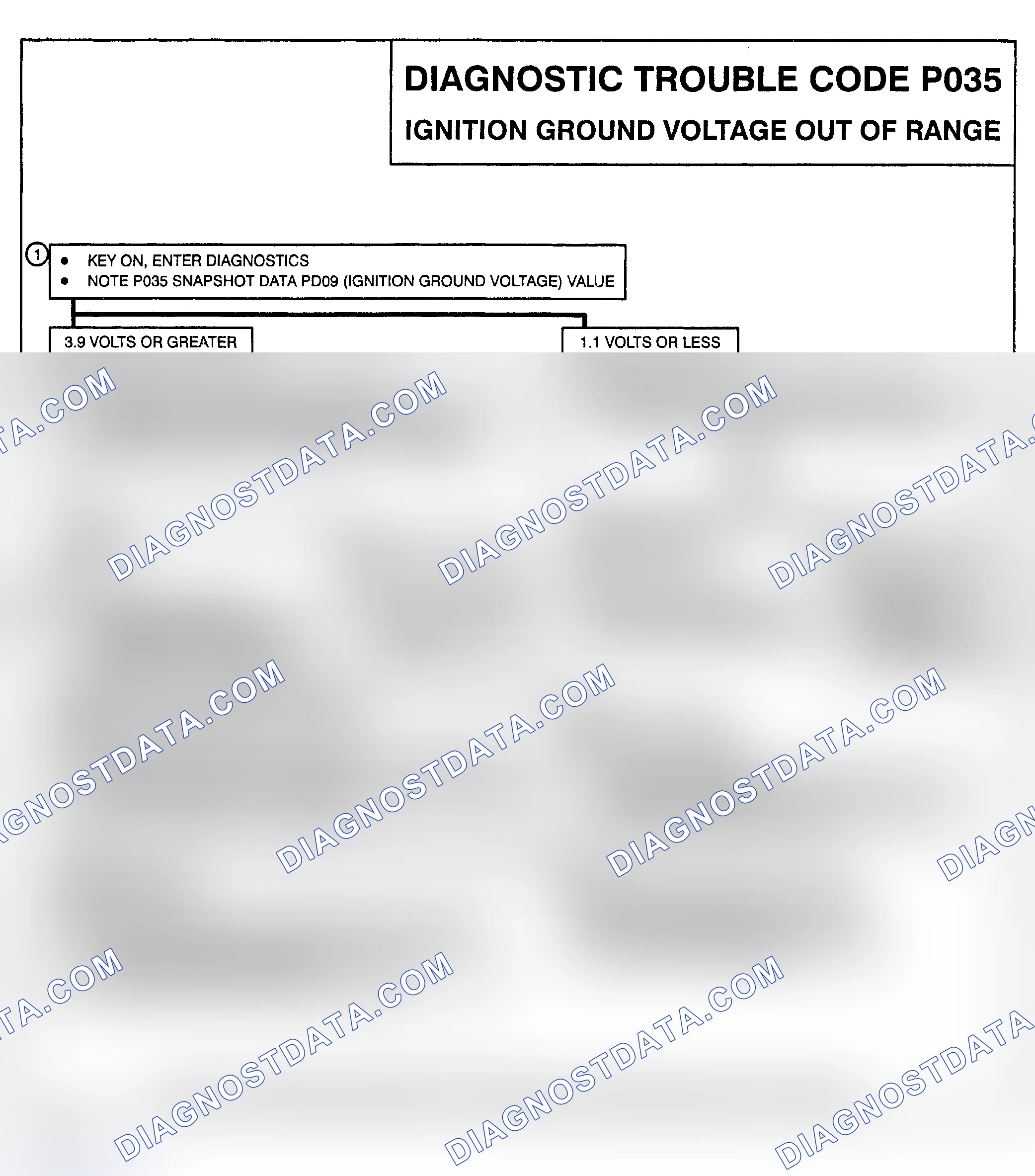 Scheme 106