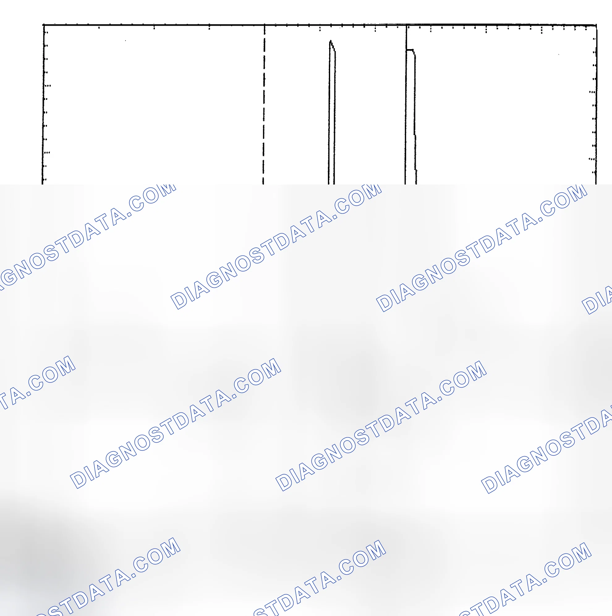 Scheme 6: Identifying Current Controlled Type Injector Pattern
